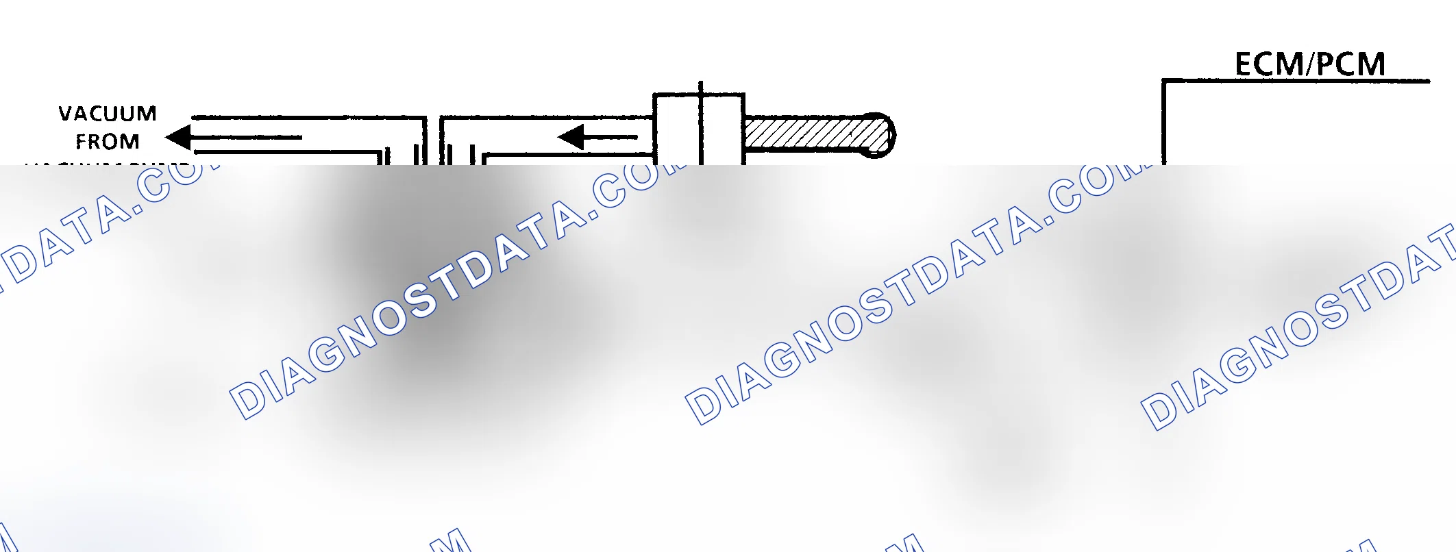 Scheme 38: Diagnostic Aids