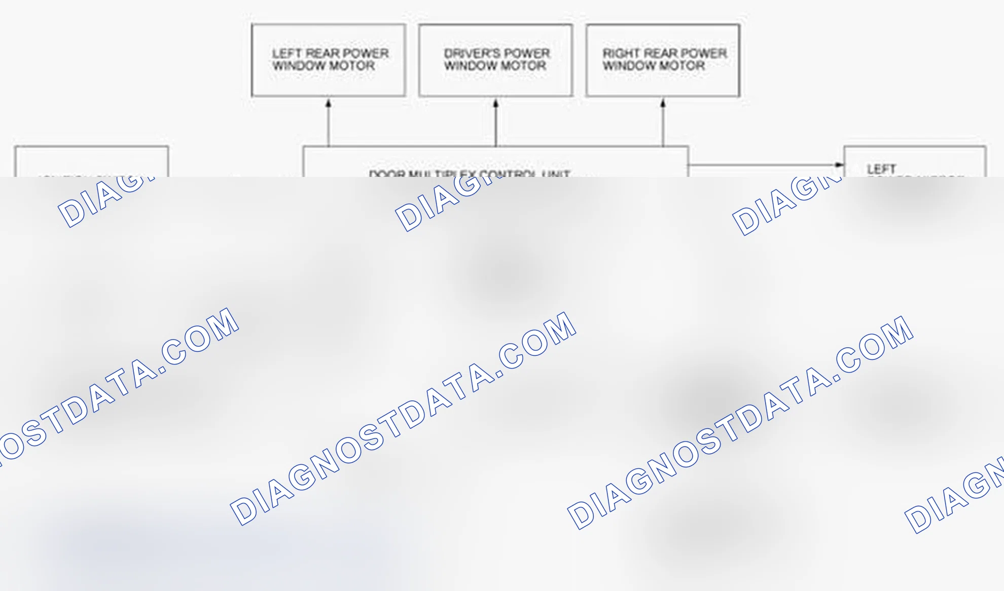 Scheme 12: Power Mirror Defogger Auto Operation Function