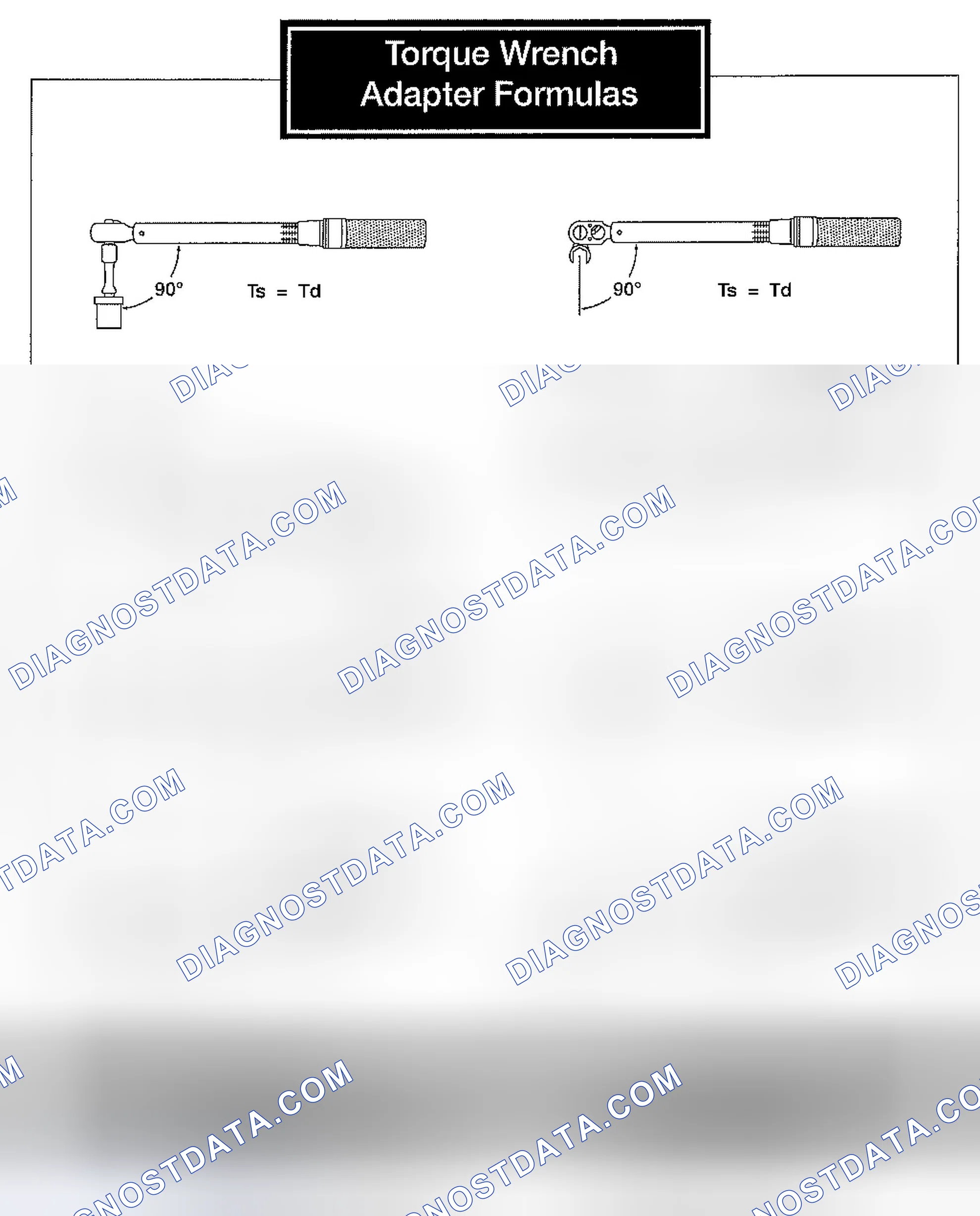 Scheme 45: Installation