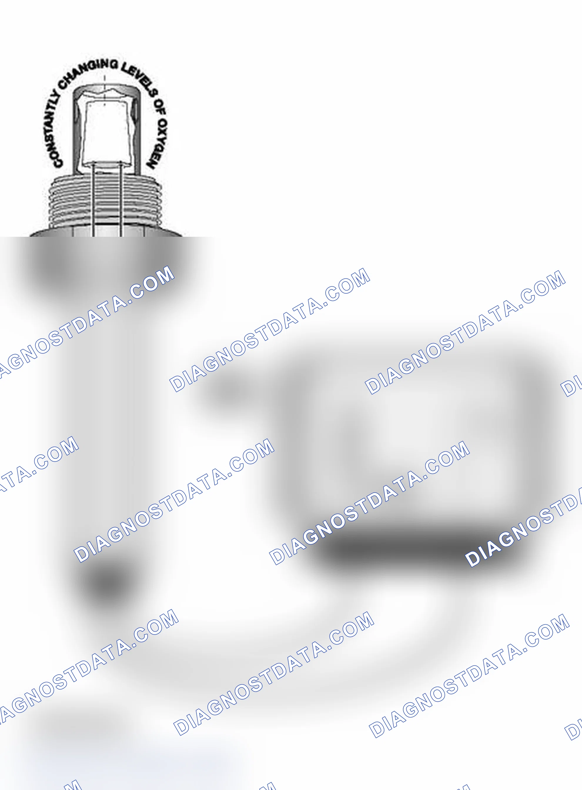 Scheme 422: Identifying Sensor