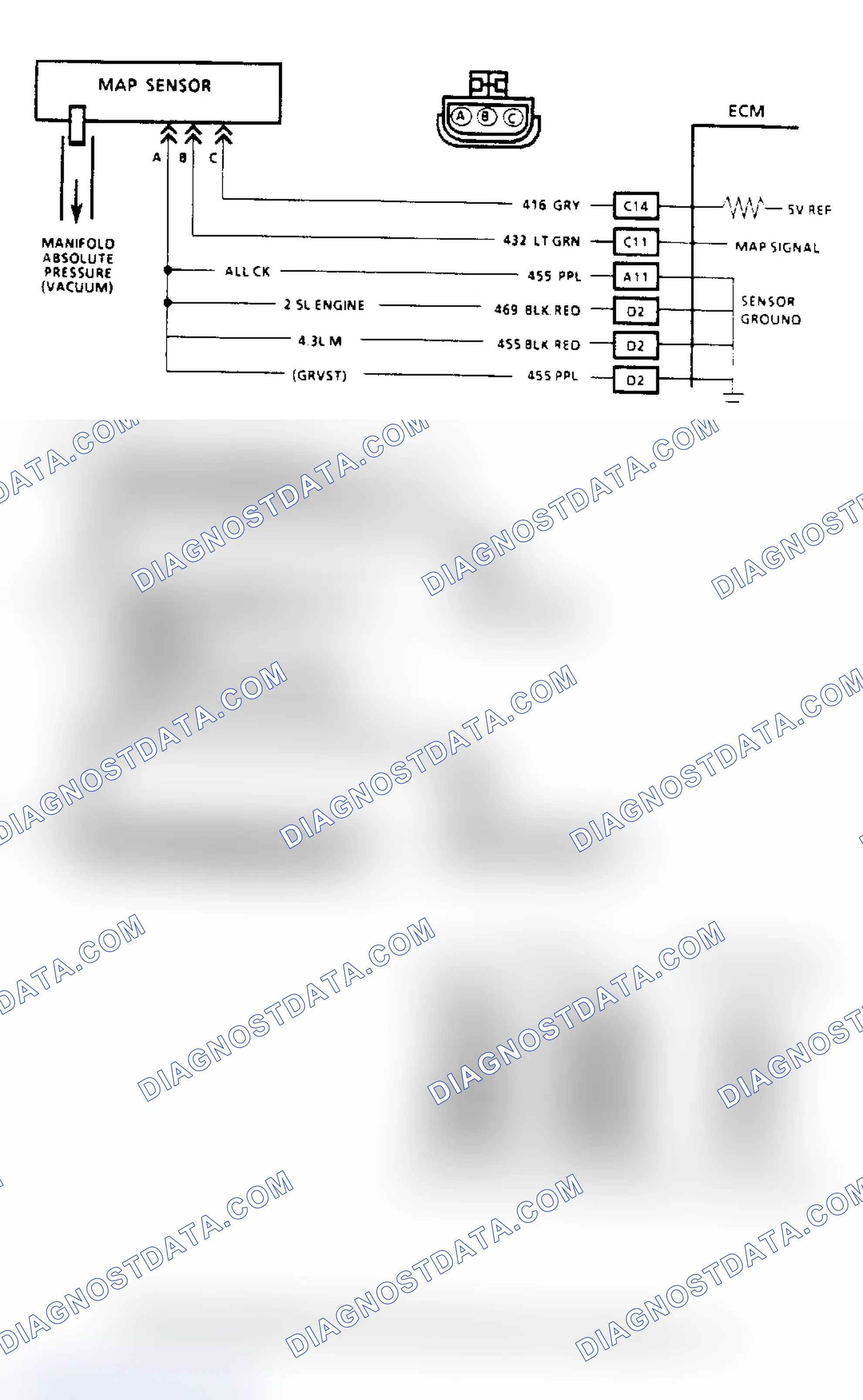 Scheme 31: MAP Output Check Flow Chart & Schematic