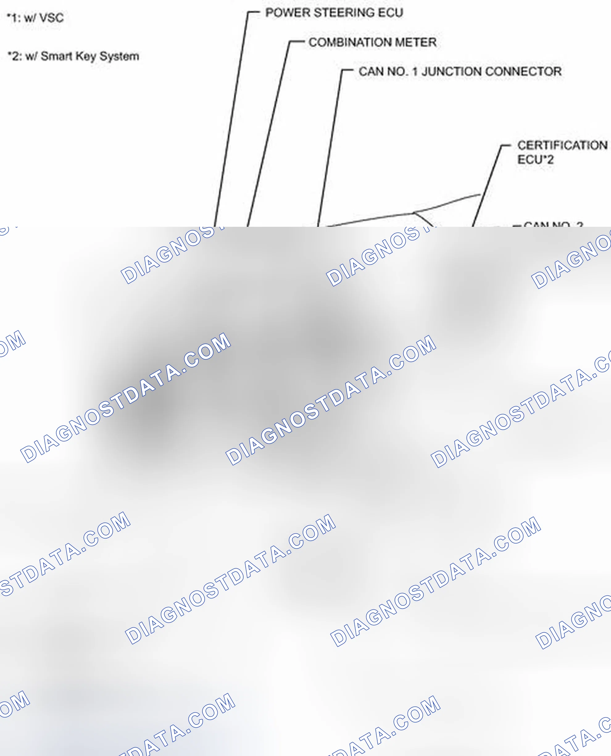Scheme 139