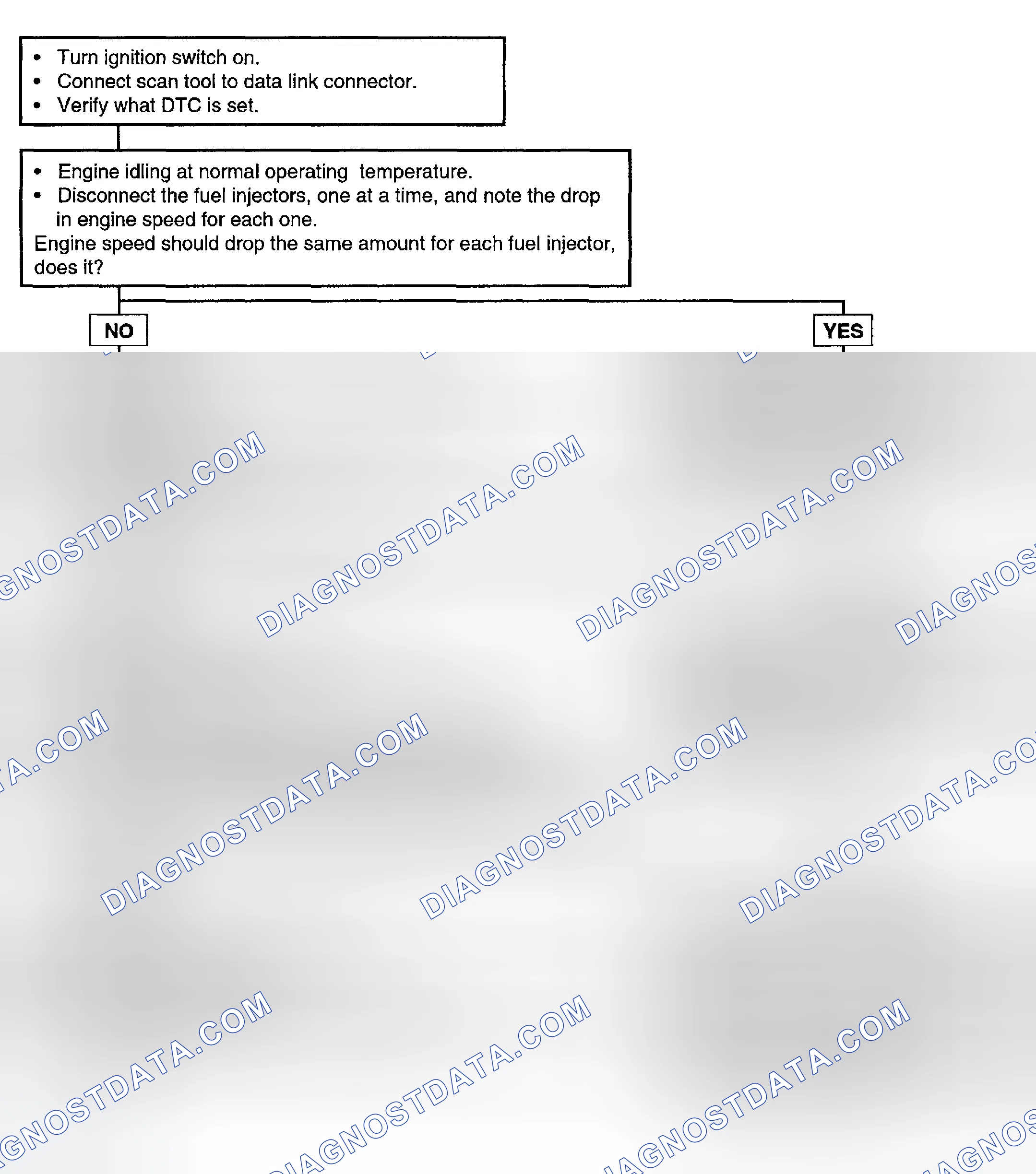 Scheme 65