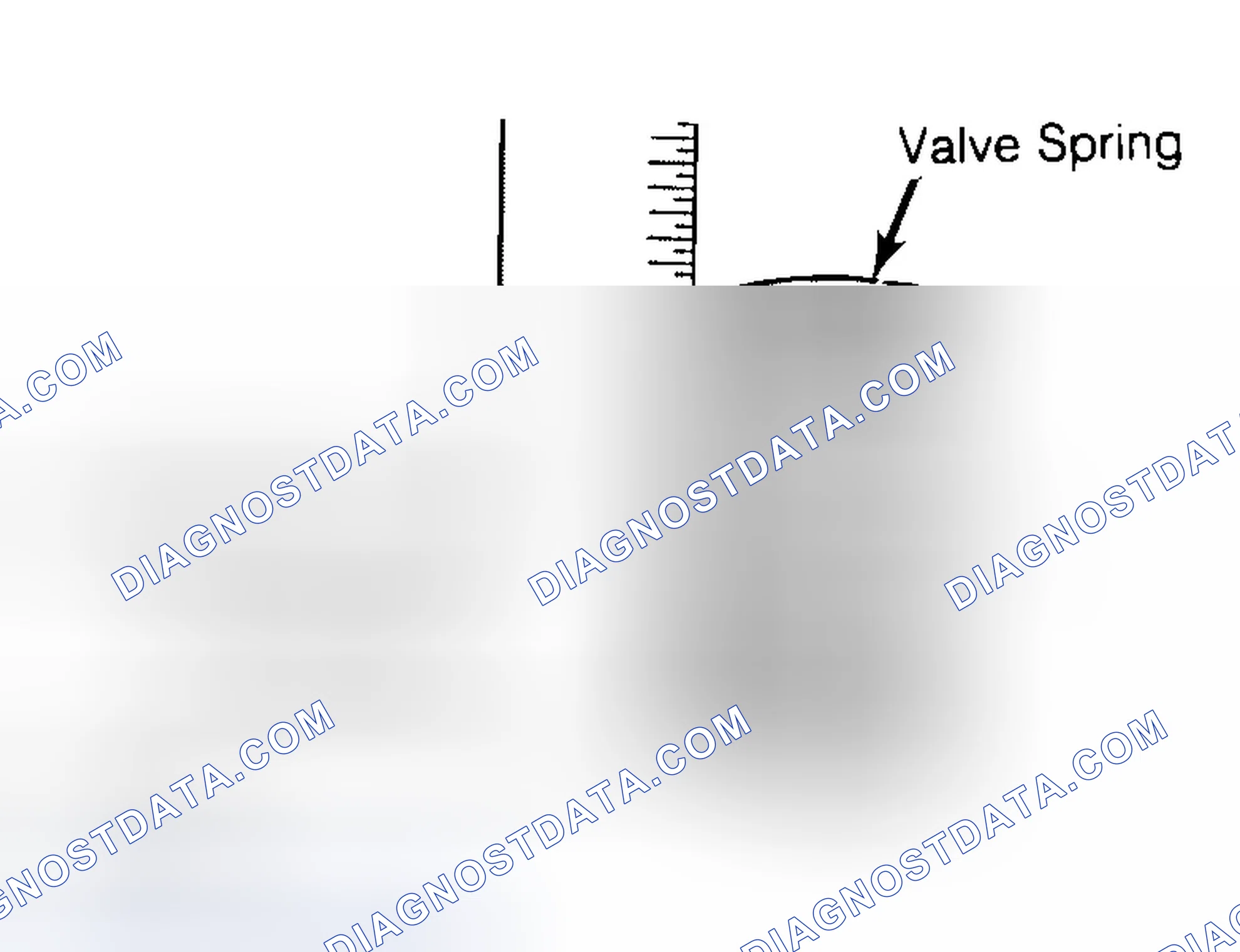 Scheme 13: Checking Valve Spring Squareness
