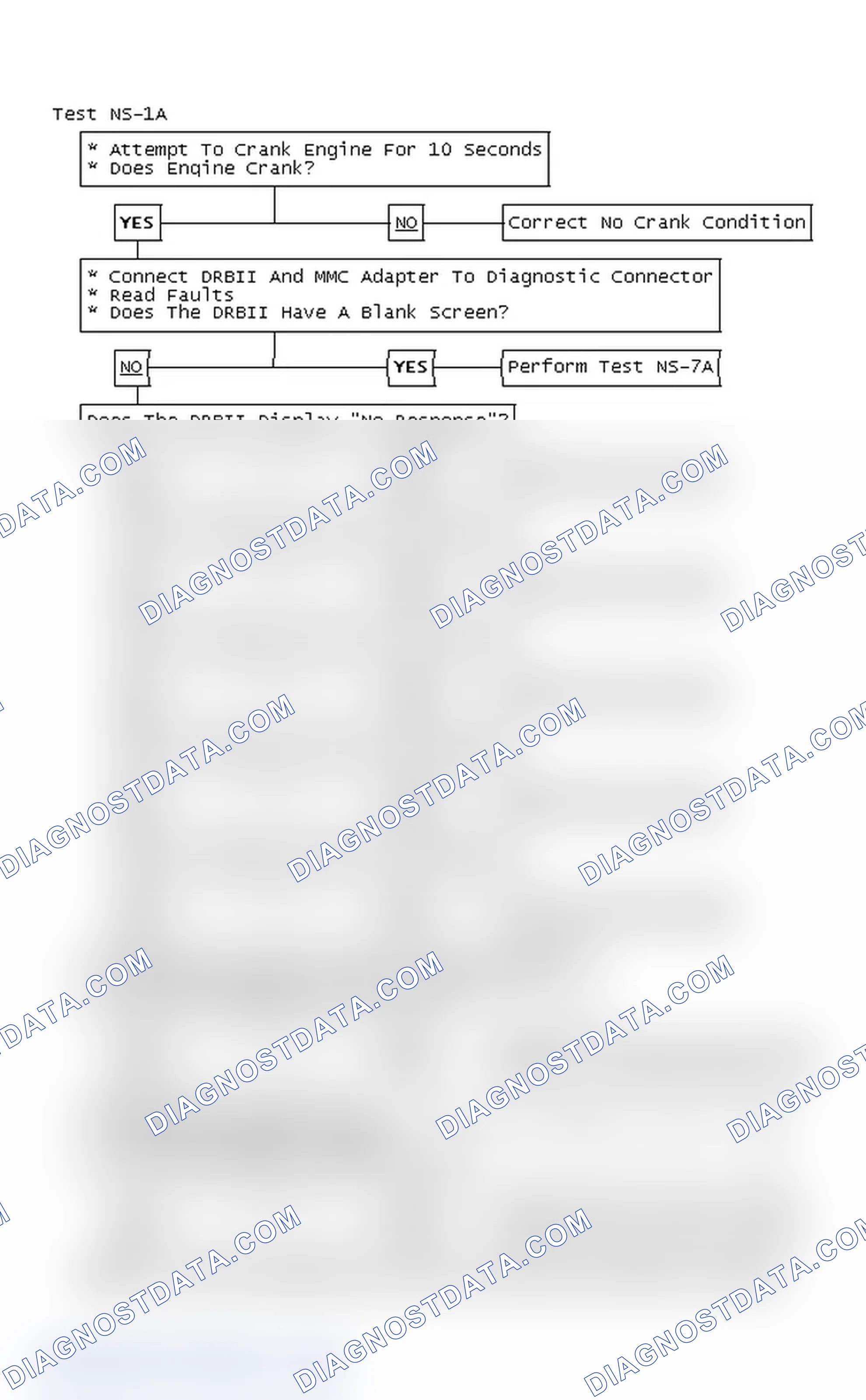 Scheme 102: Test NS-1A
