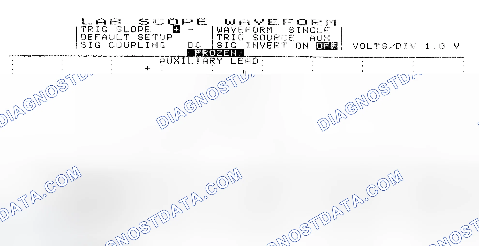 Scheme 19: Single Injector w/Excessive Current Flow - Current Pattern