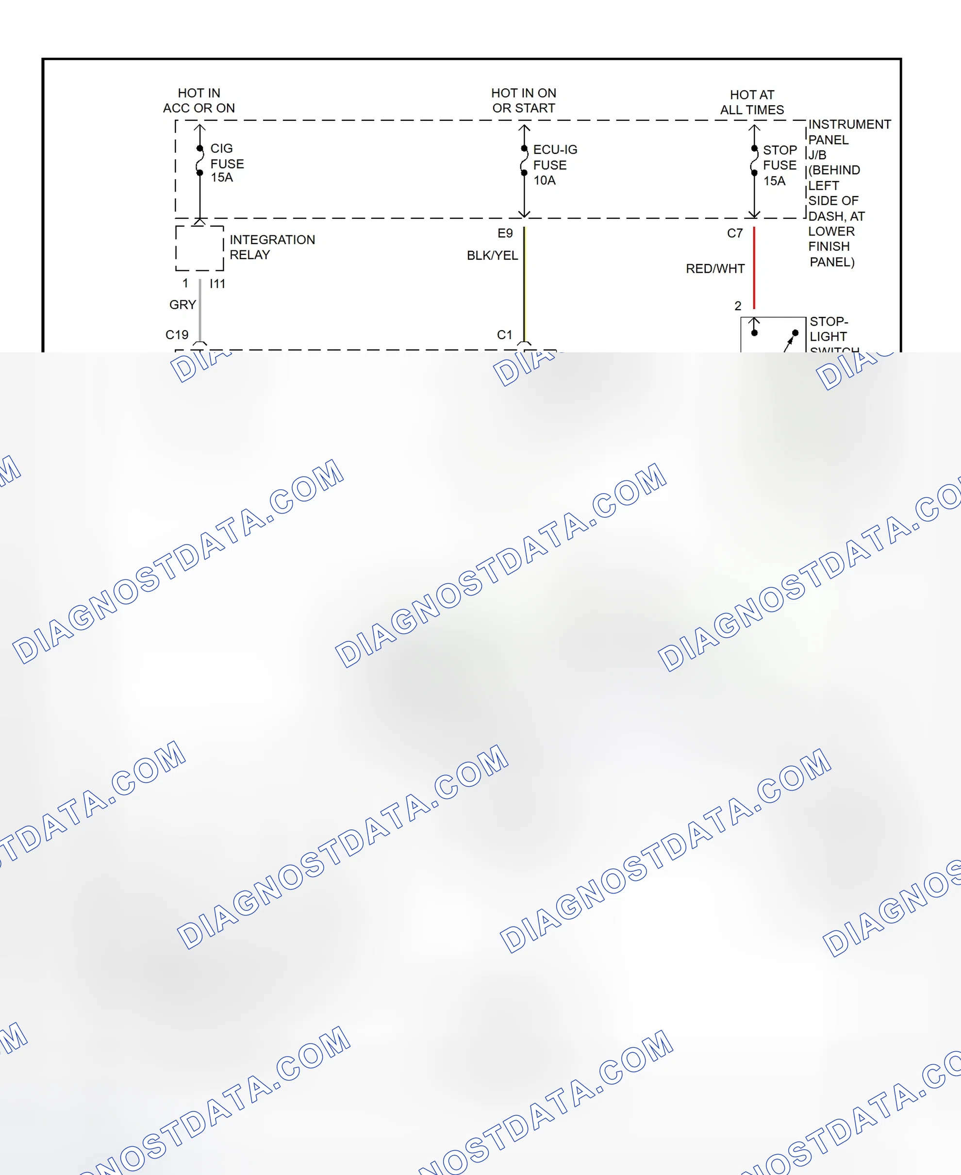 Scheme 109: Shift Interlock System Wiring Diagram (1999 Corolla)