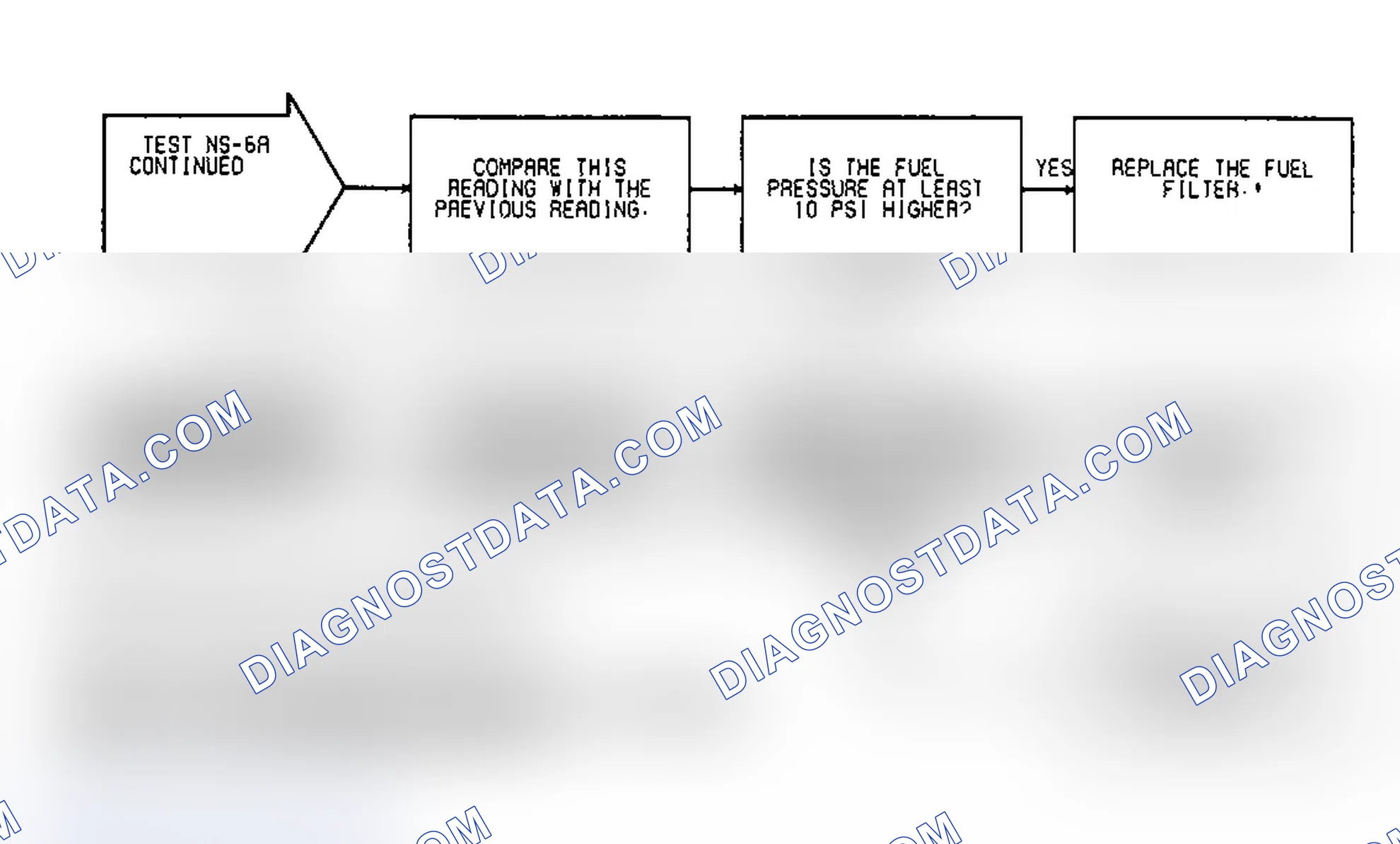 Scheme 25: Test NS-6A: (2 of 2) Fuel Filter, Fuel Pump, Pressure Regulator & Power To Fuel Pump