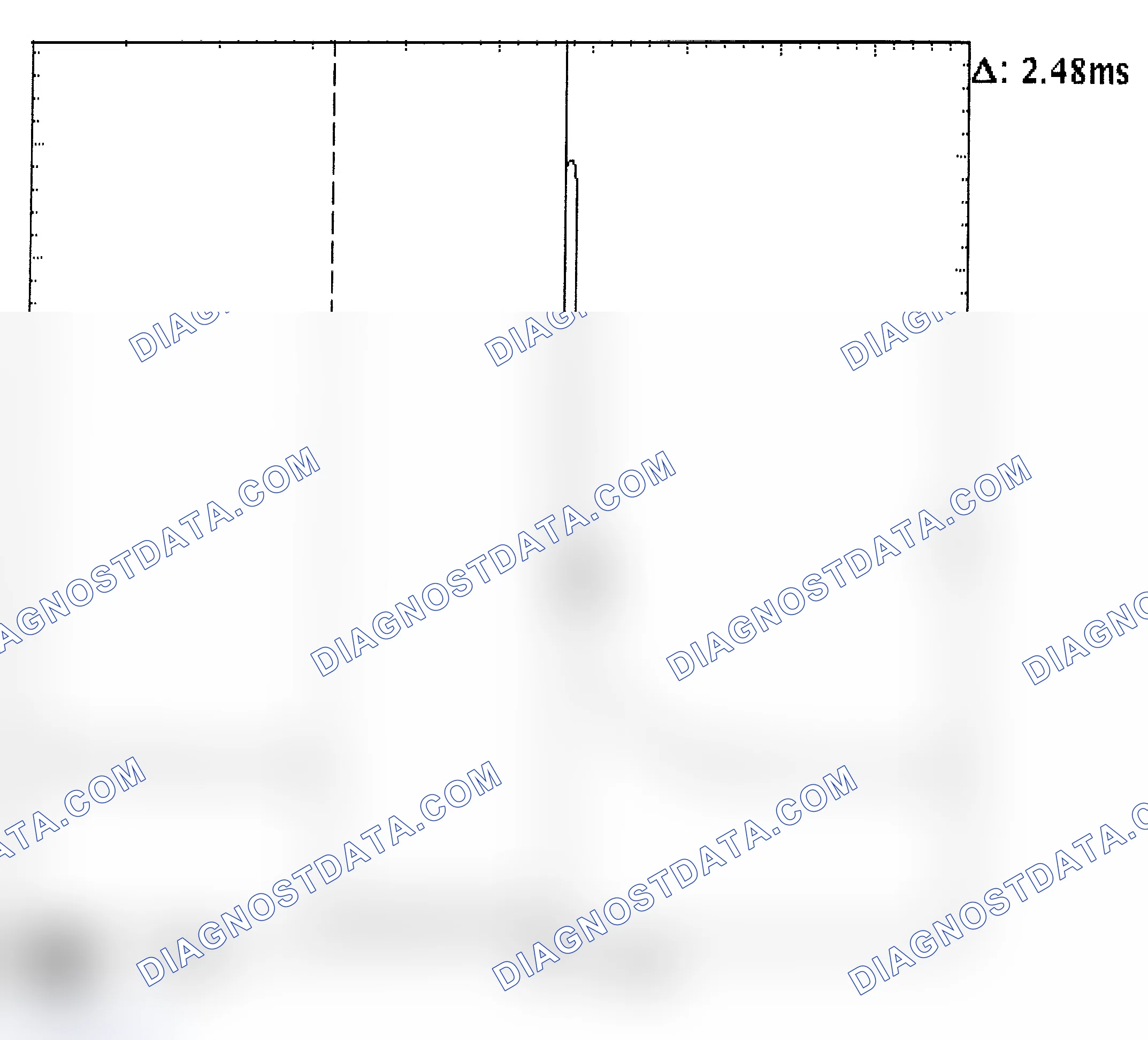 Scheme 24: Injector Bank - Known Good - Voltage Pattern