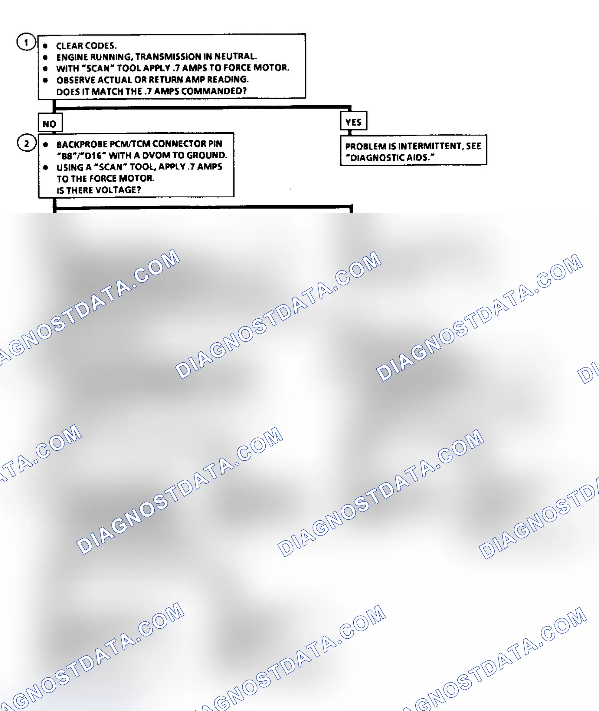 Scheme 184