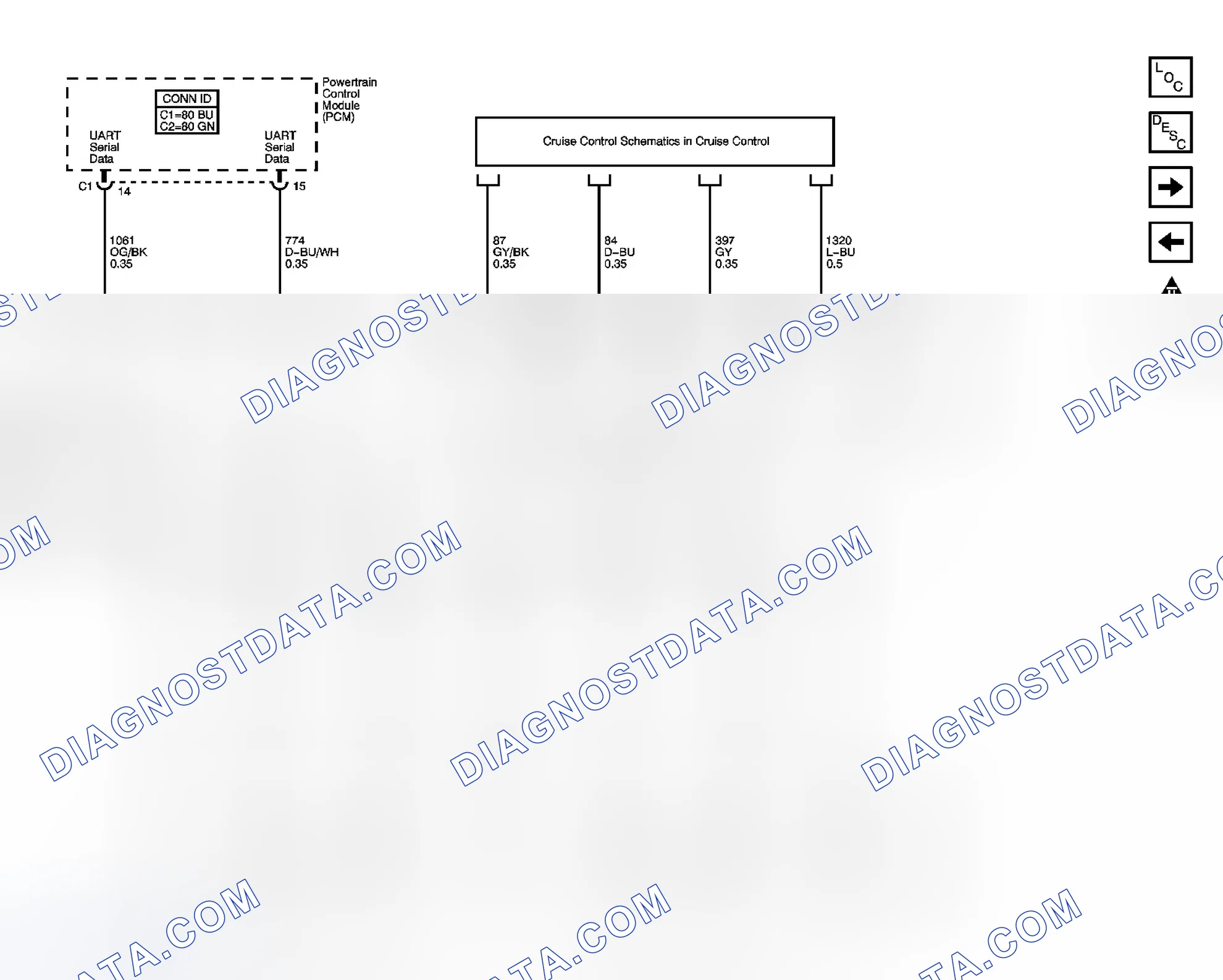 Scheme 30