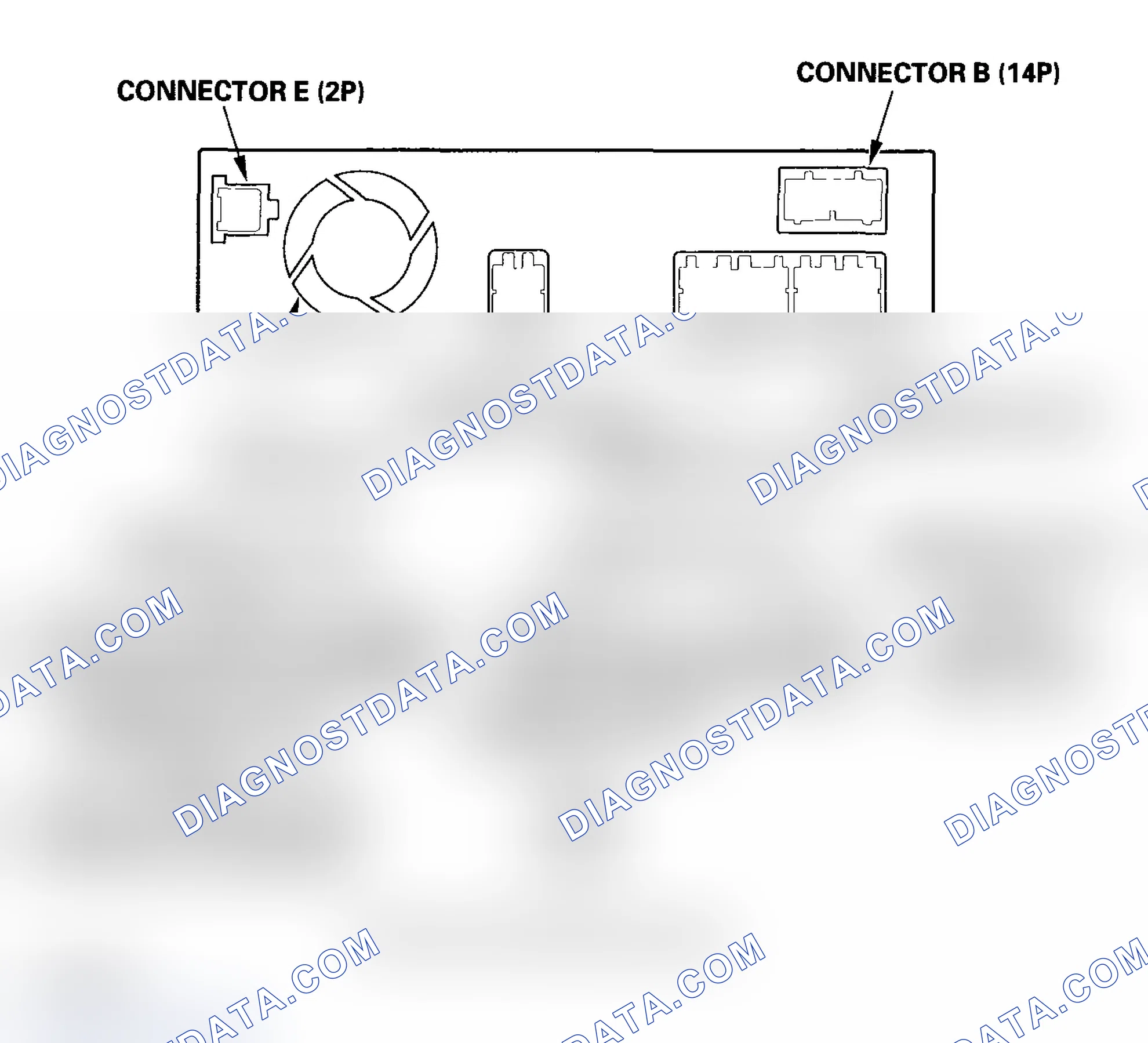 Scheme 28: Navigation Unit Connectors