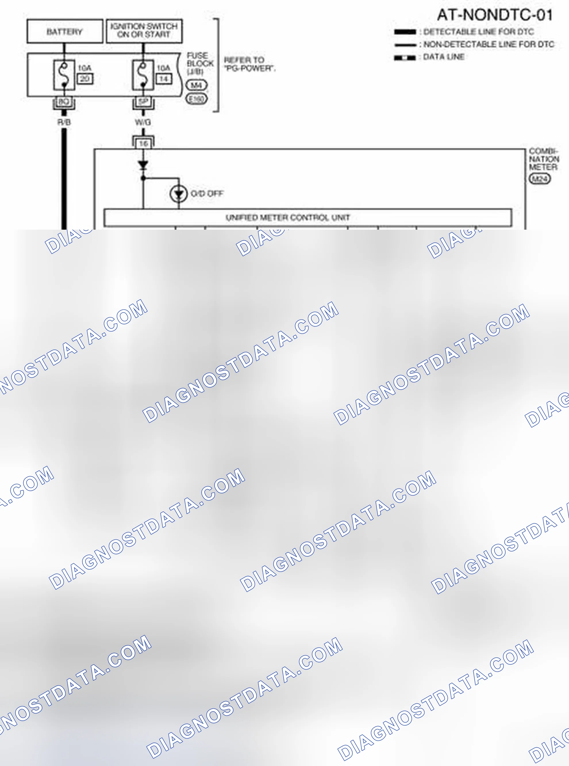 Fig. 152: Identifying Wiring Diagram - AT-NONDTC-01