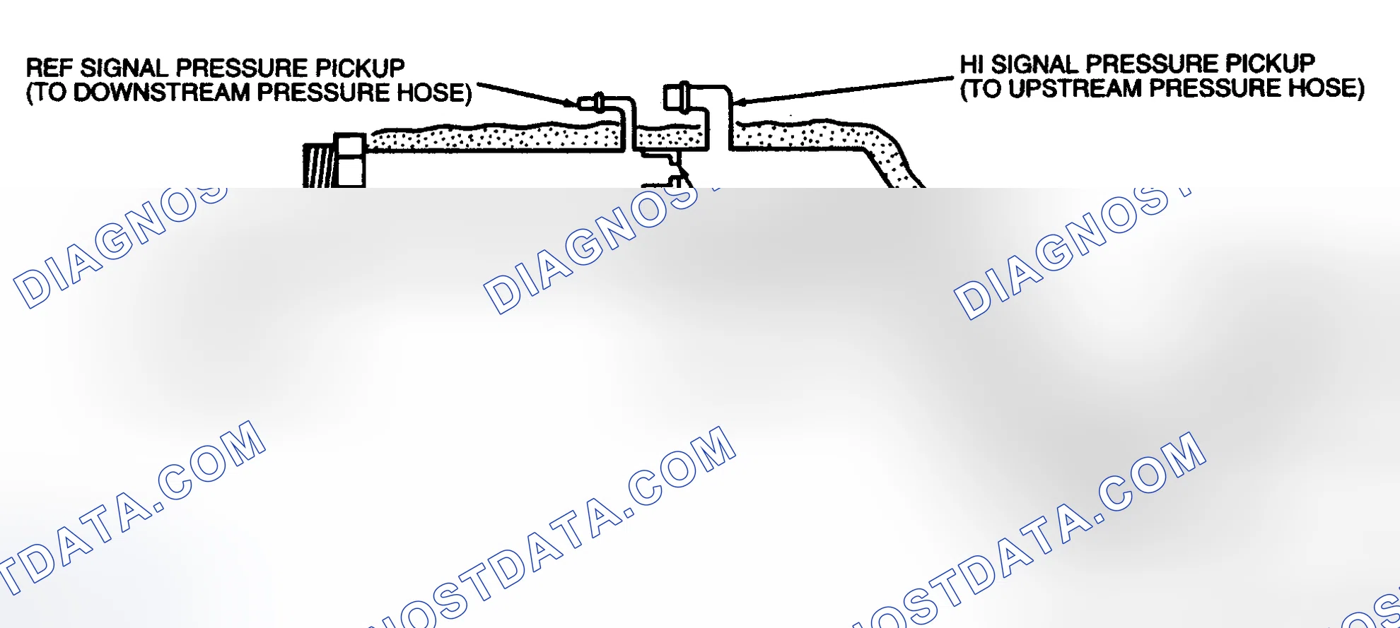 Scheme 13: Orifice Tube Assembly