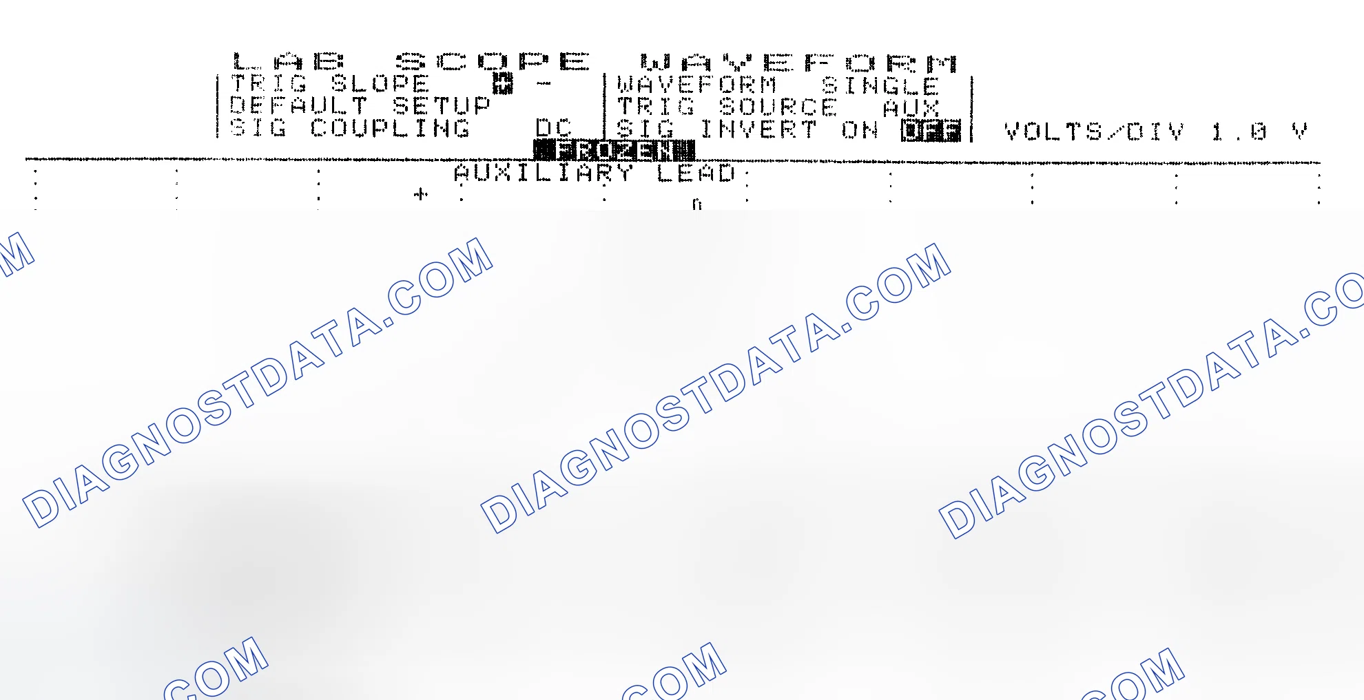 Scheme 19: Single Injector w/Excessive Current Flow - Current Pattern