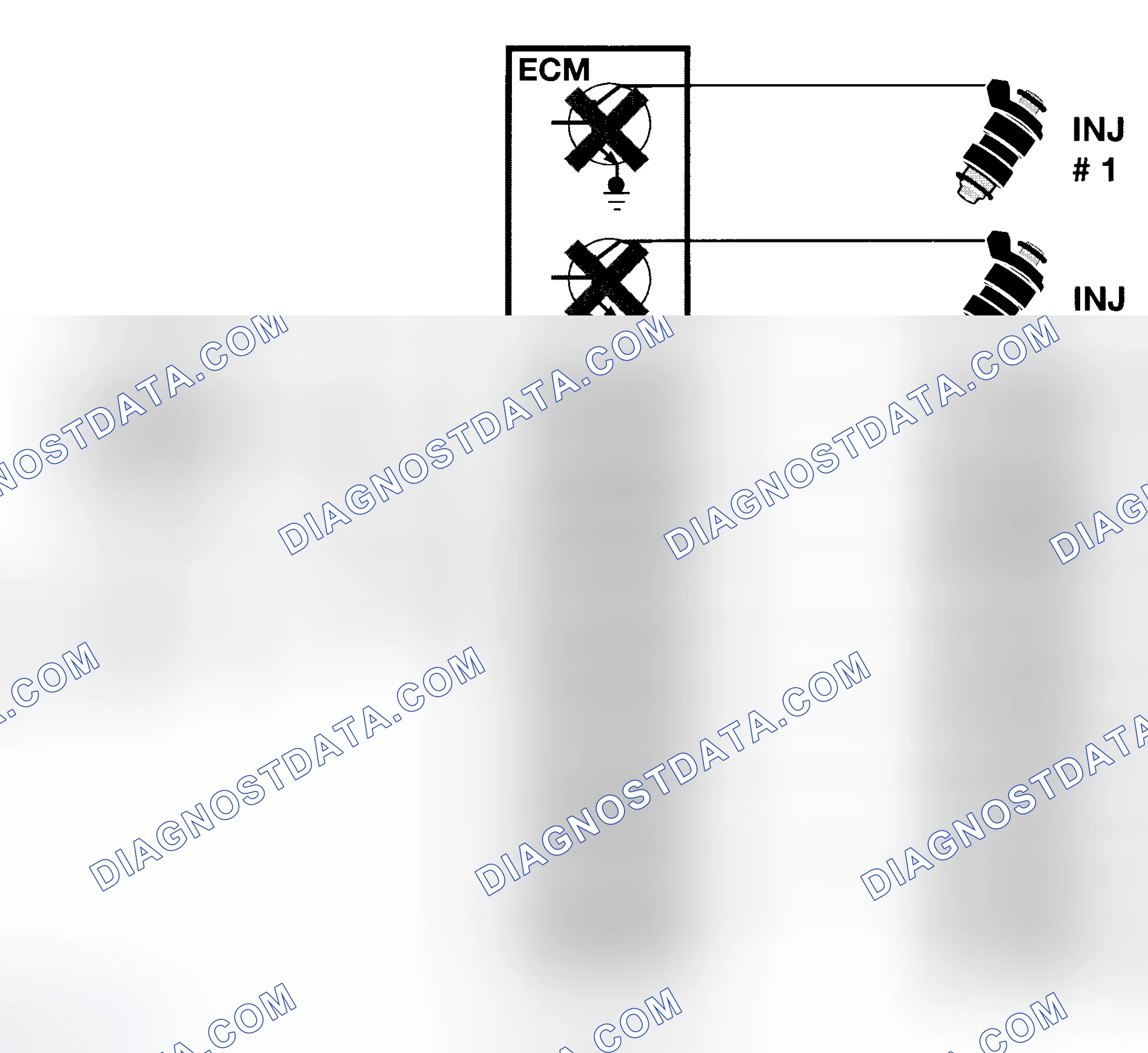 Scheme 28: Deceleration Fuel Cut-Out