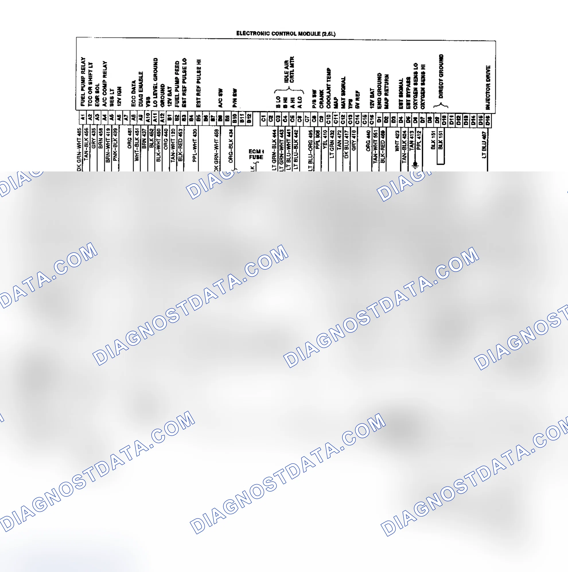 Scheme 21: "S" & "T" Series 2.5L TBI/CCC Wiring Diagram