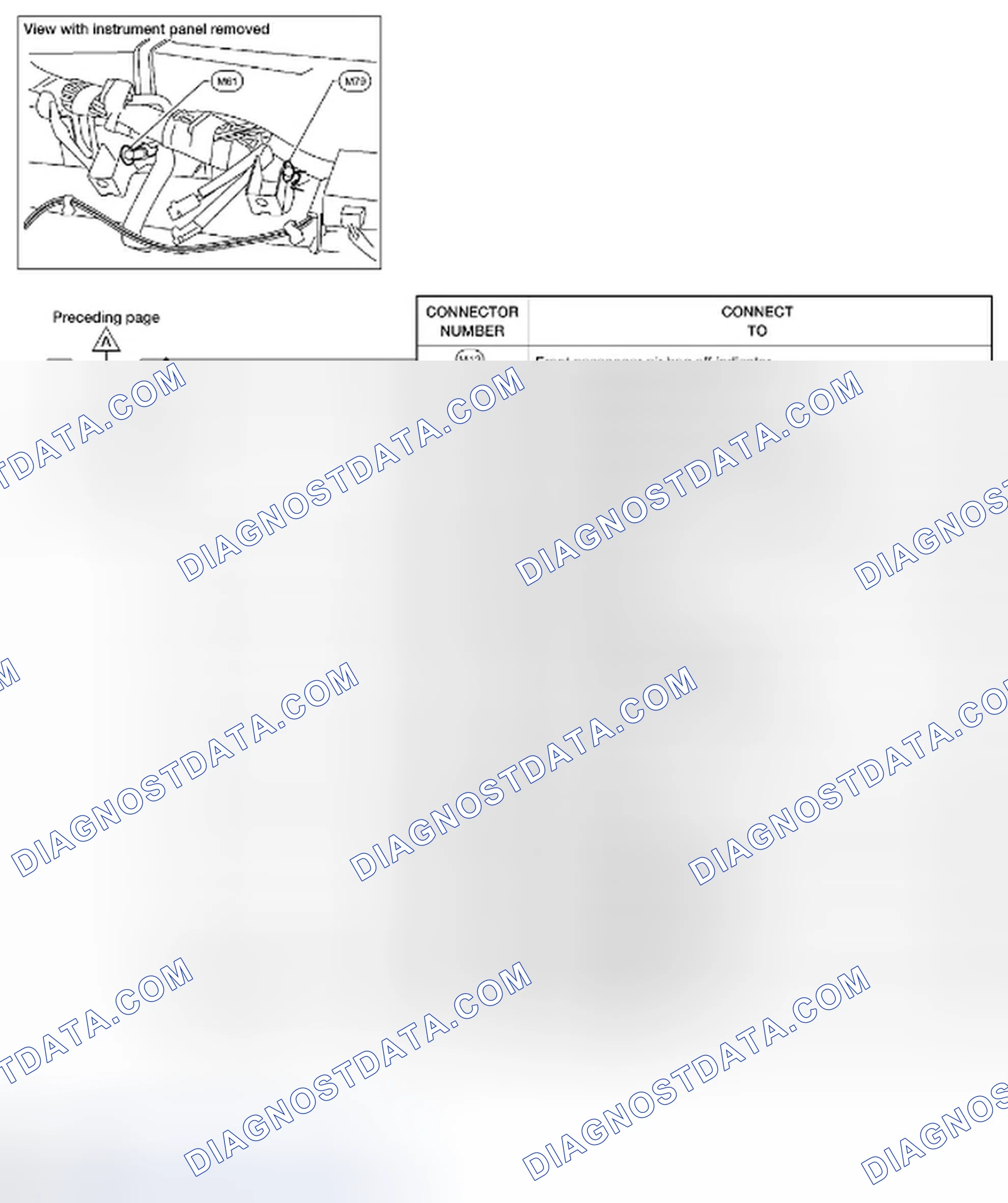 Scheme 29