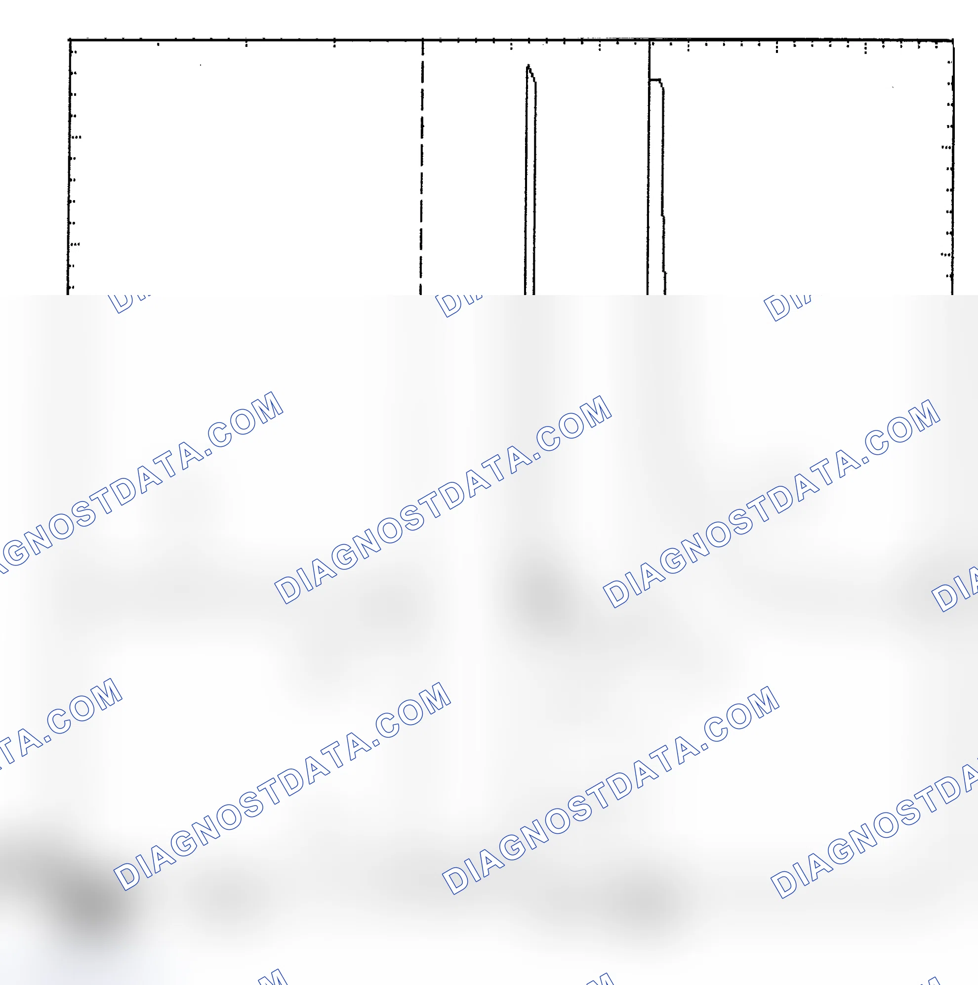 Scheme 6: Identifying Current Controlled Type Injector Pattern