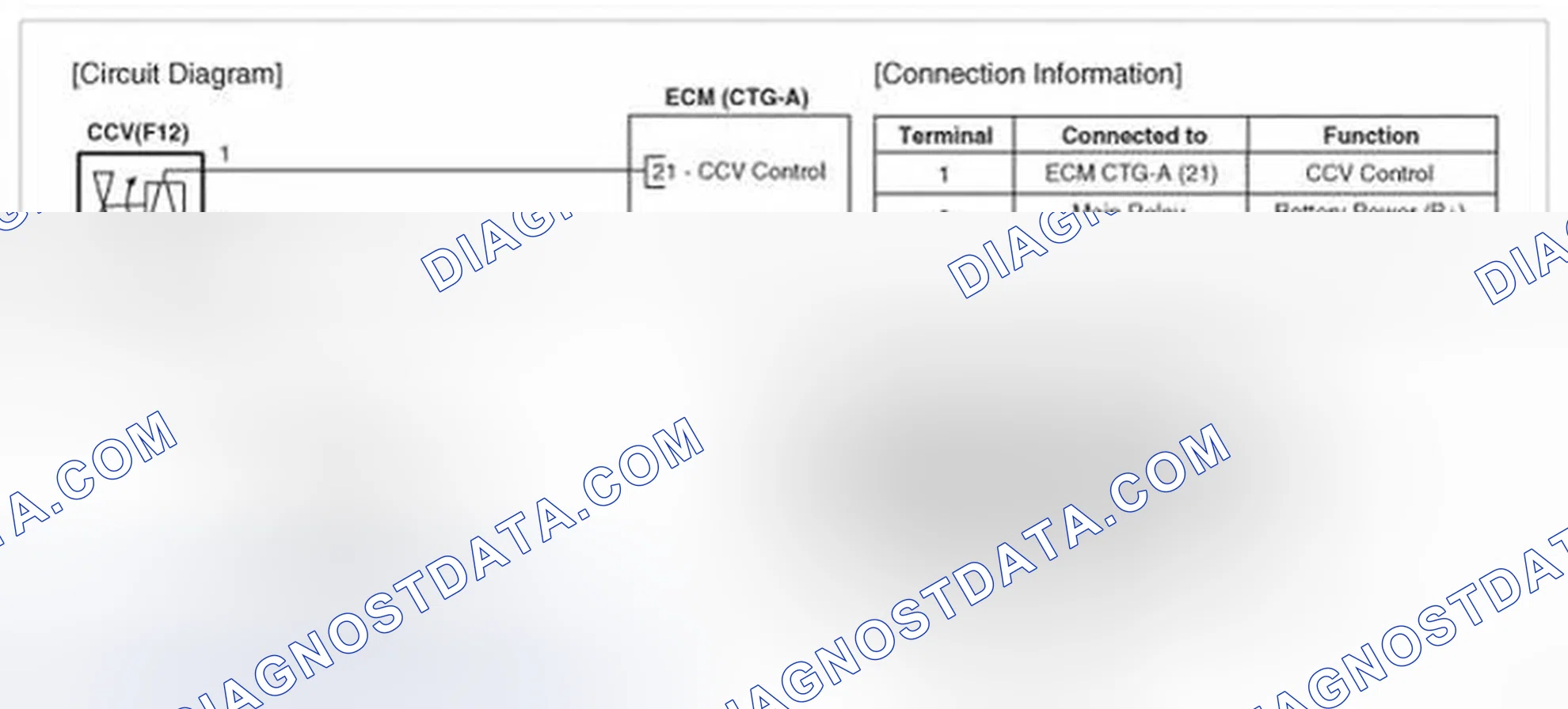 Scheme 66: Circuit Diagram