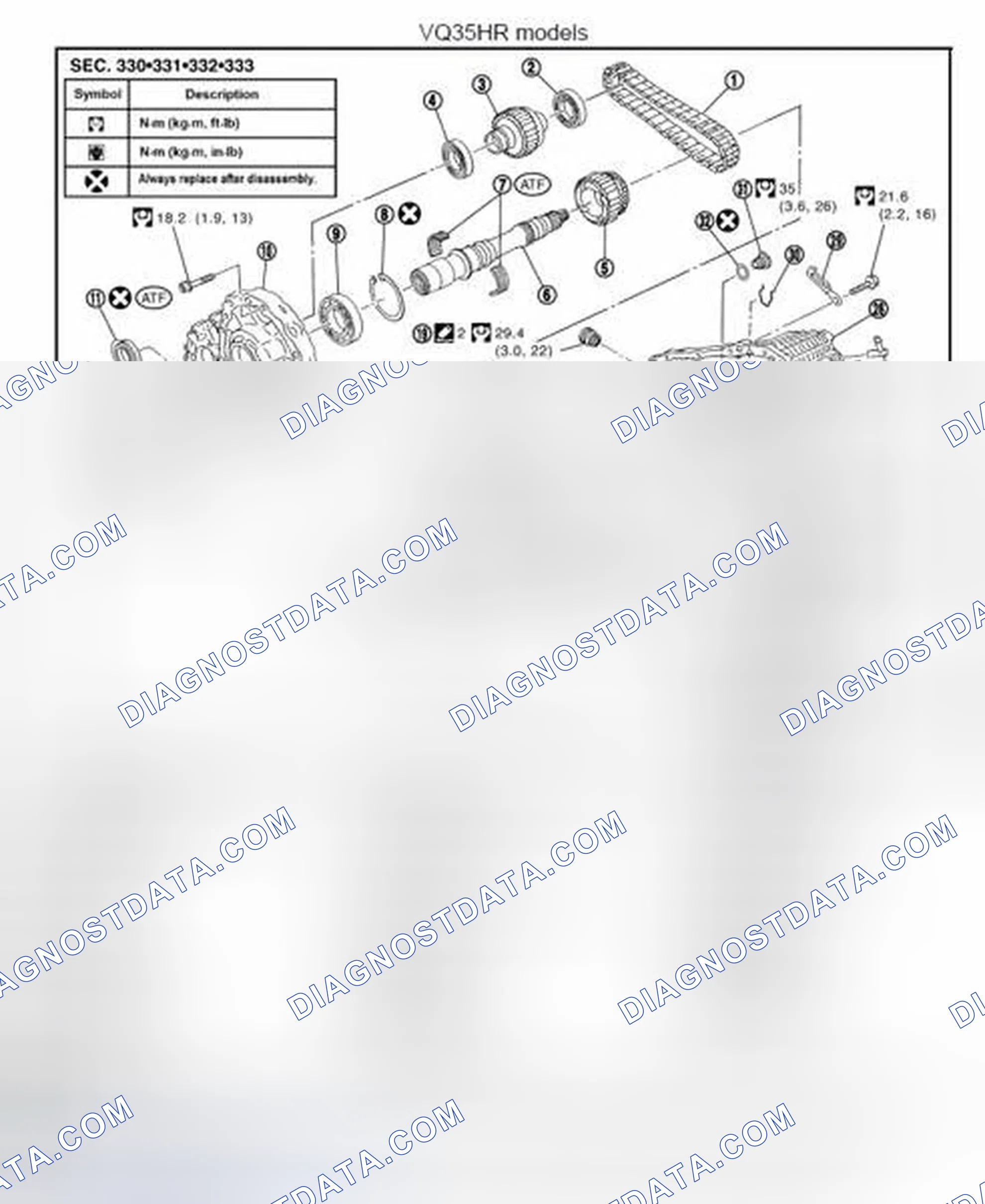 Scheme 32: COMPONENTS