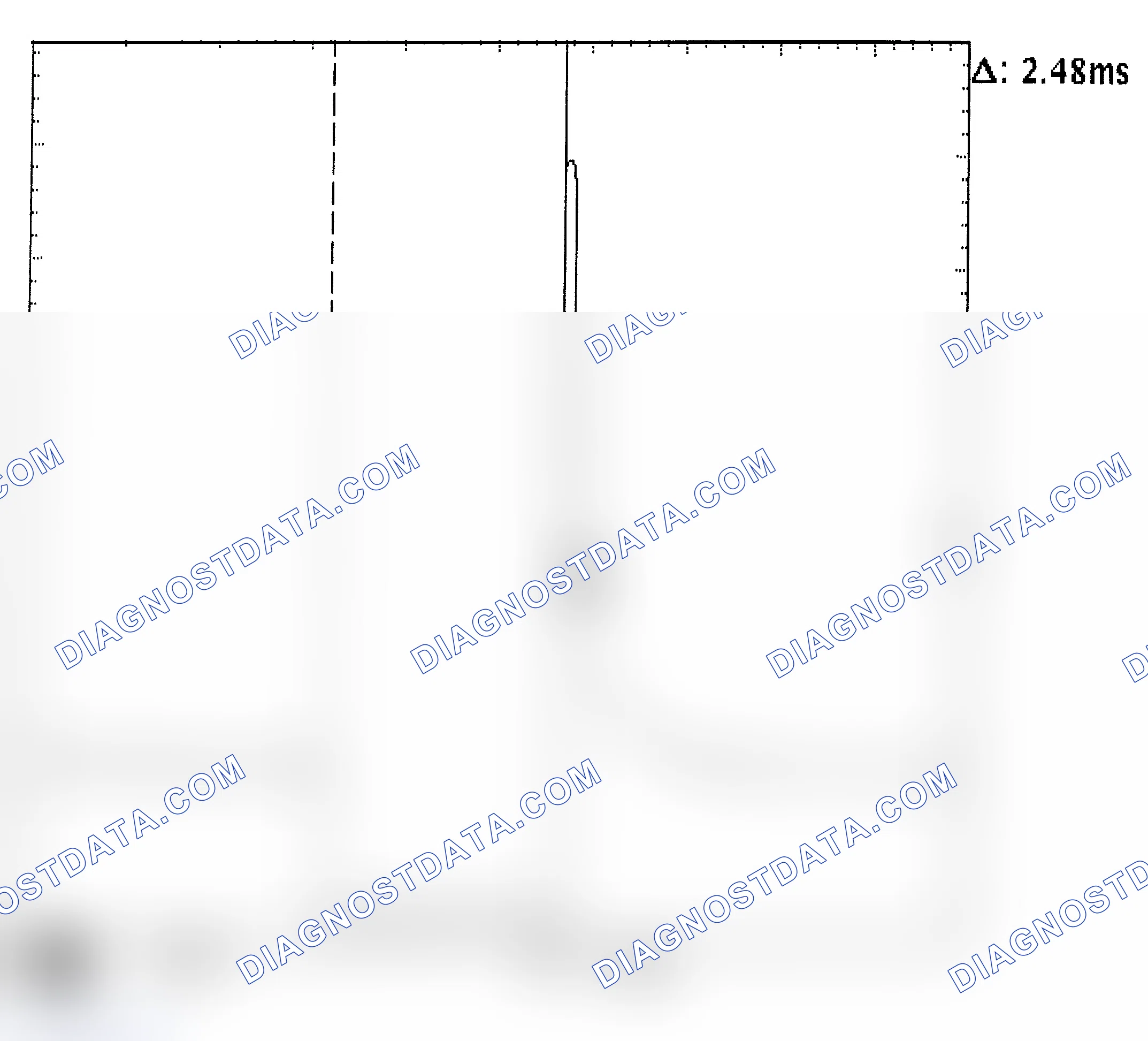 Scheme 24: Injector Bank - Known Good - Voltage Pattern