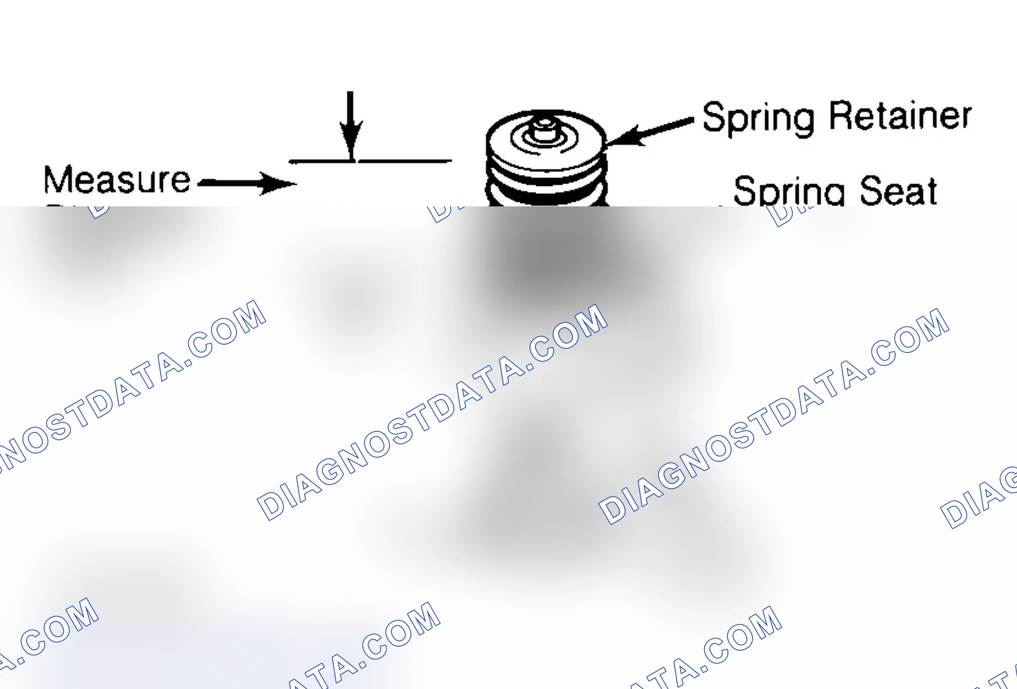 Scheme 14: Measuring Valve Spring Installed Height