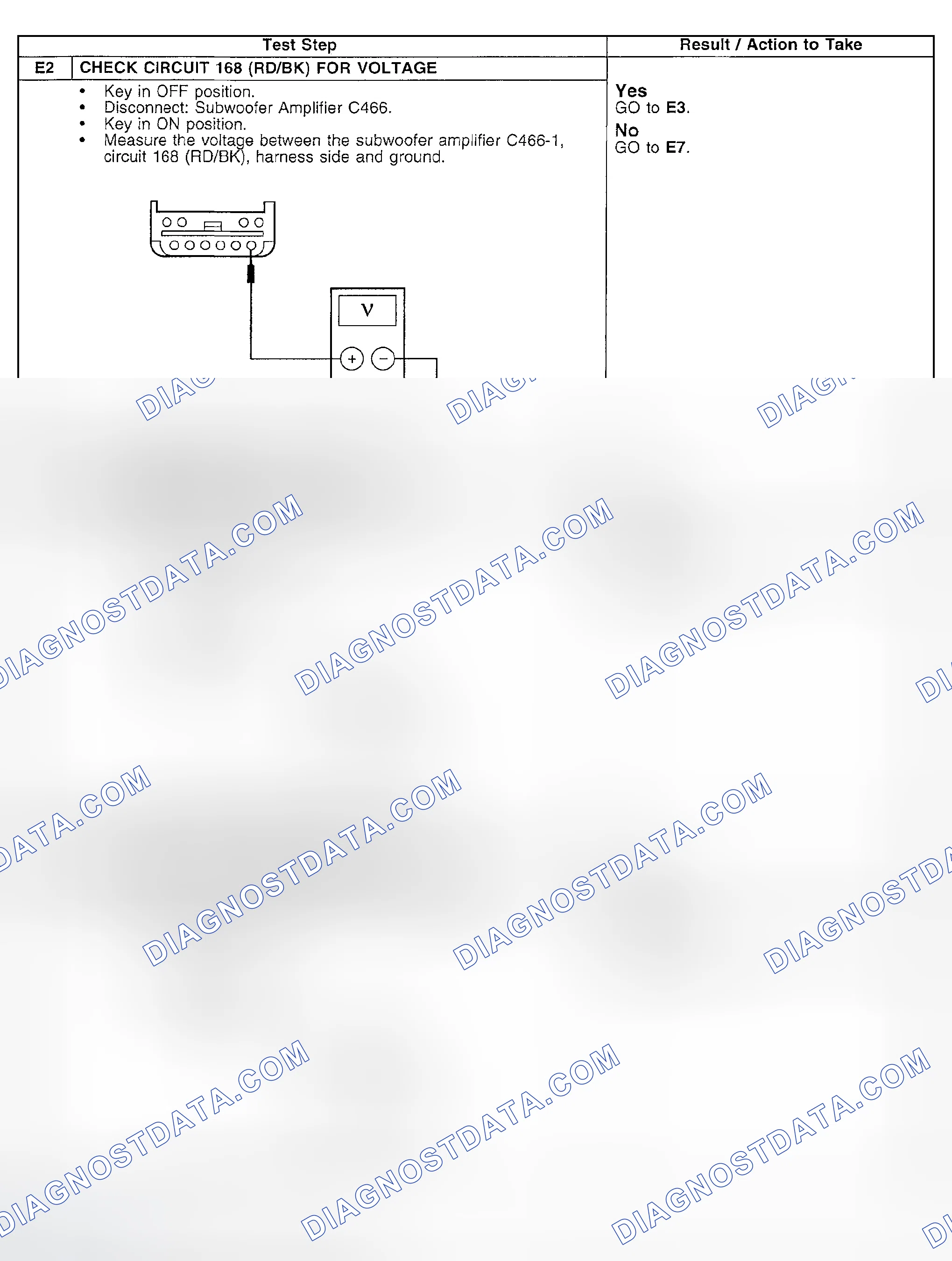 Scheme 32