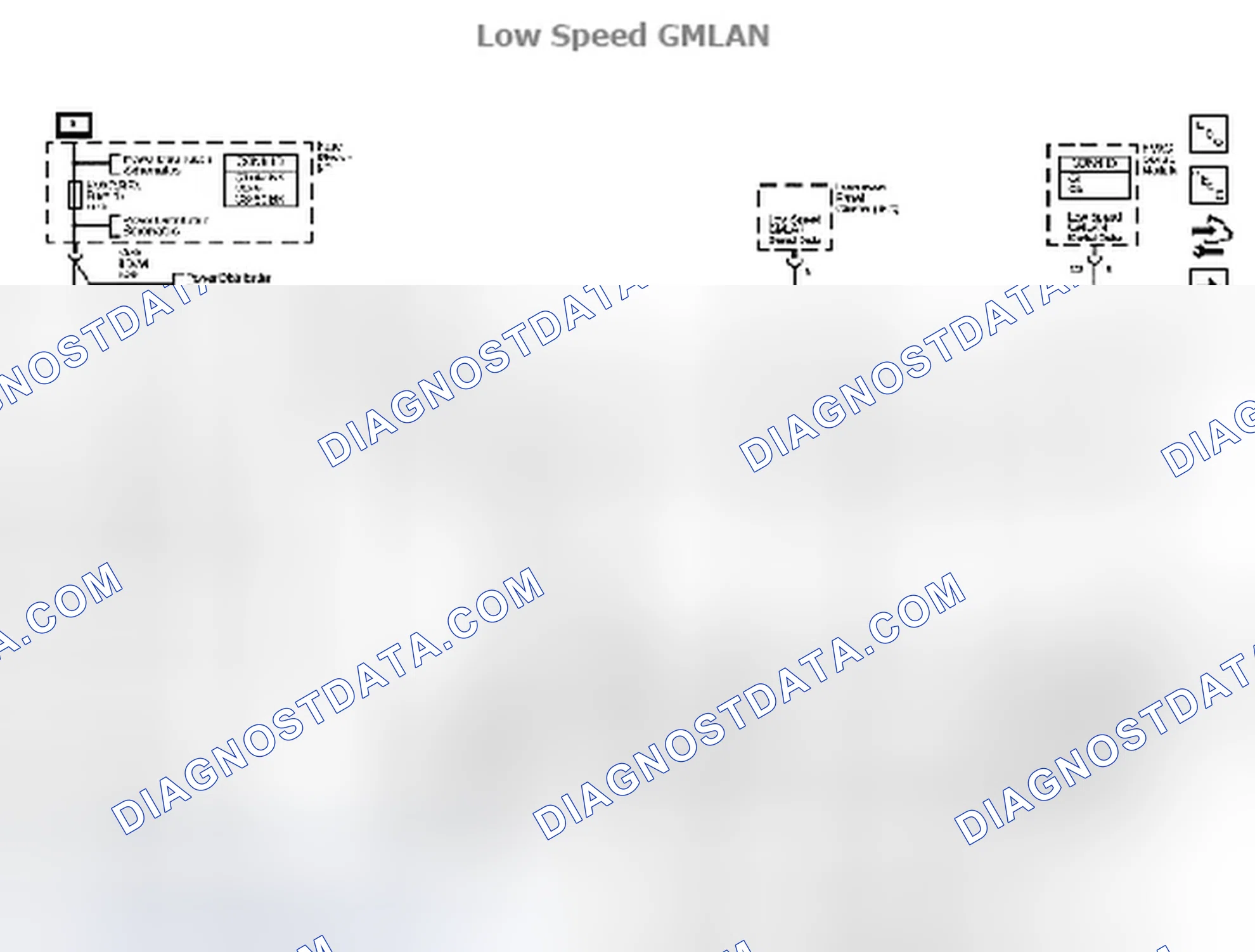 Scheme 3: Data Communication Schematics