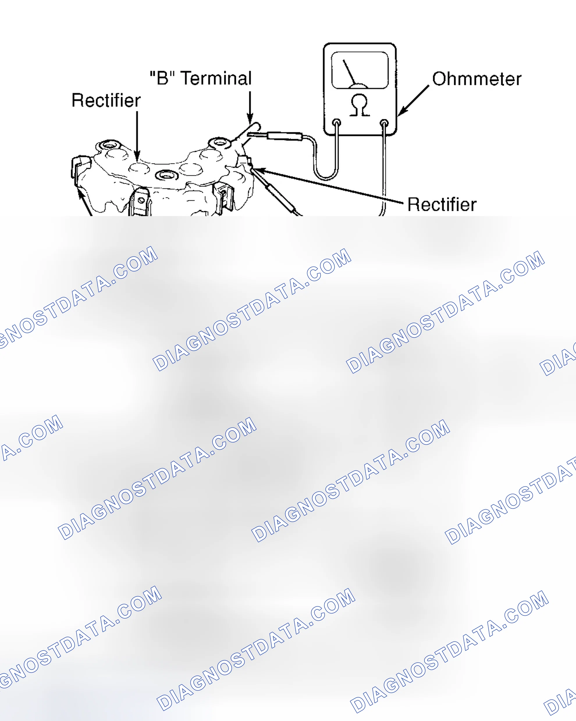 Scheme 34