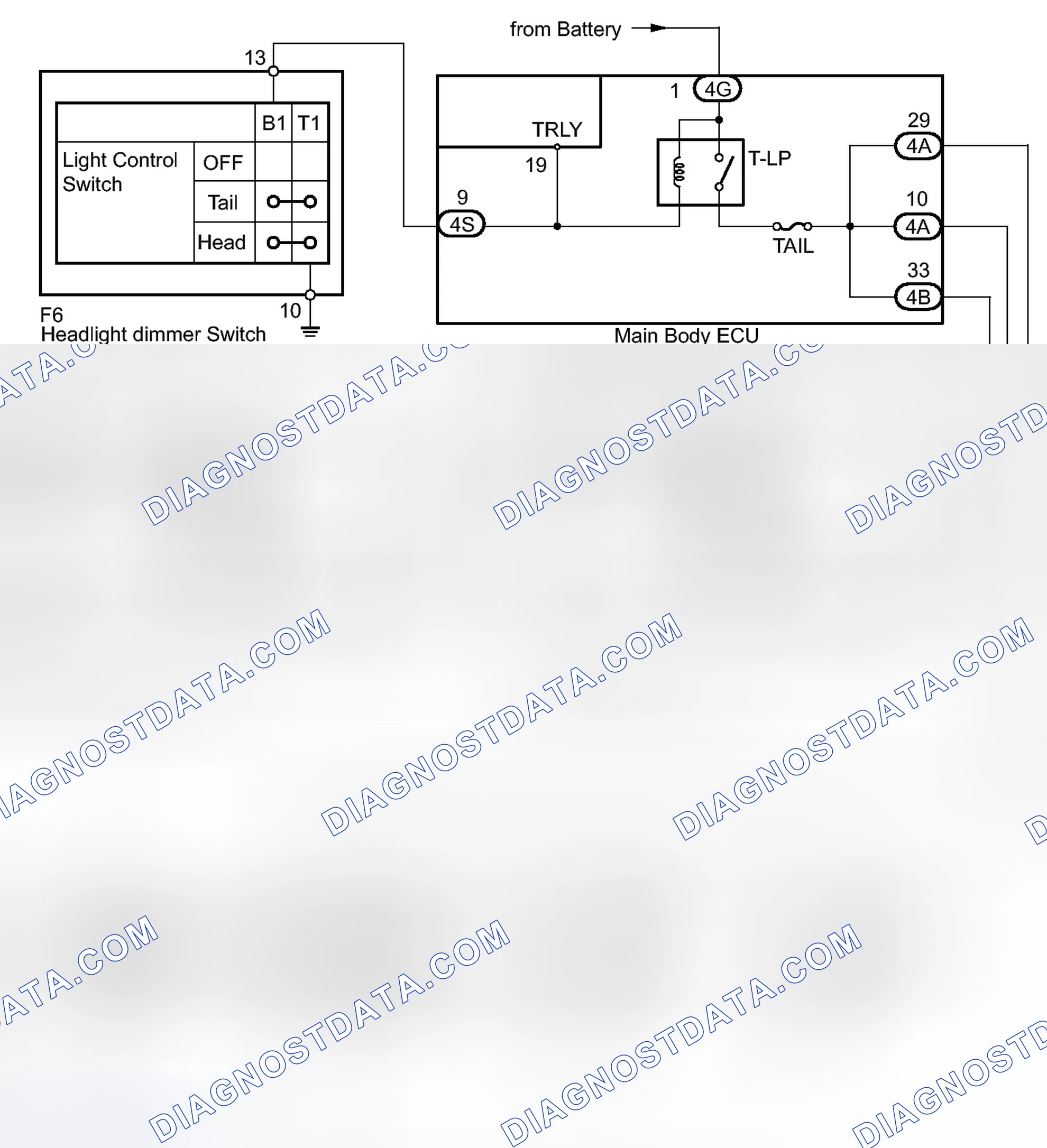 Scheme 146: WIRING DIAGRAM