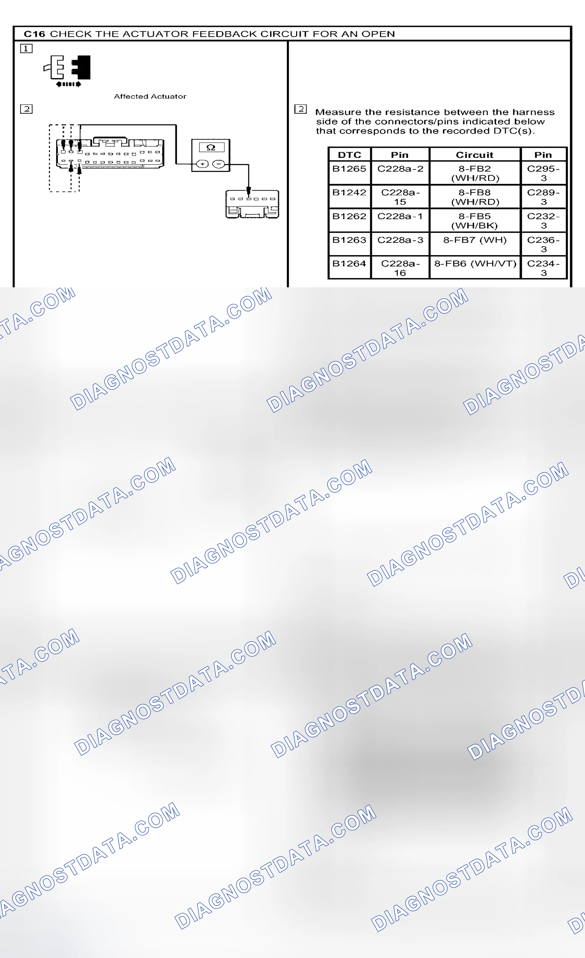 Scheme 25