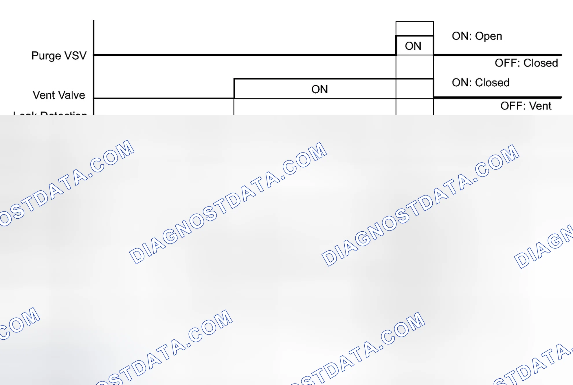 Scheme 73