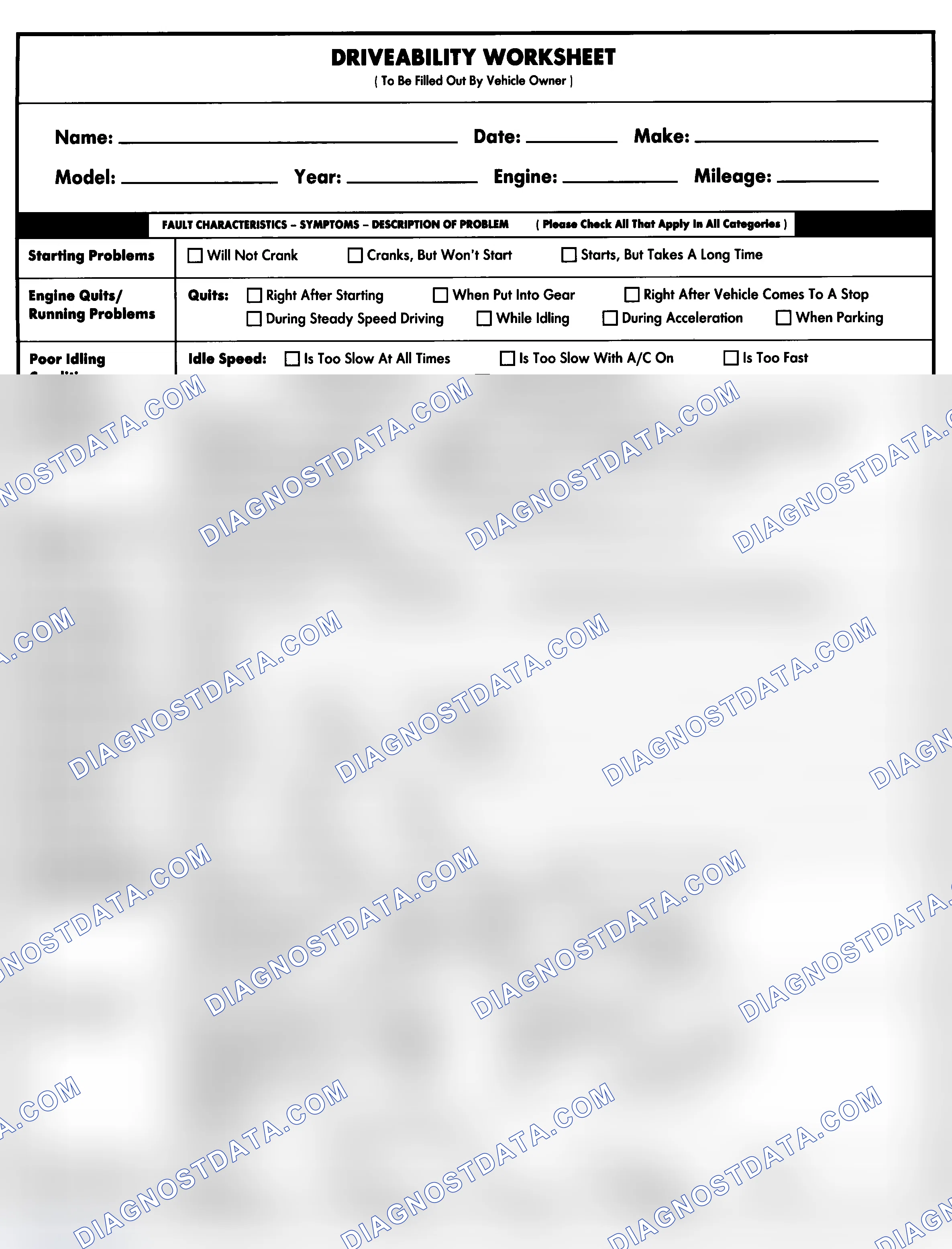 Scheme 1: Entire Vehicle - Symptom Check List For Customer