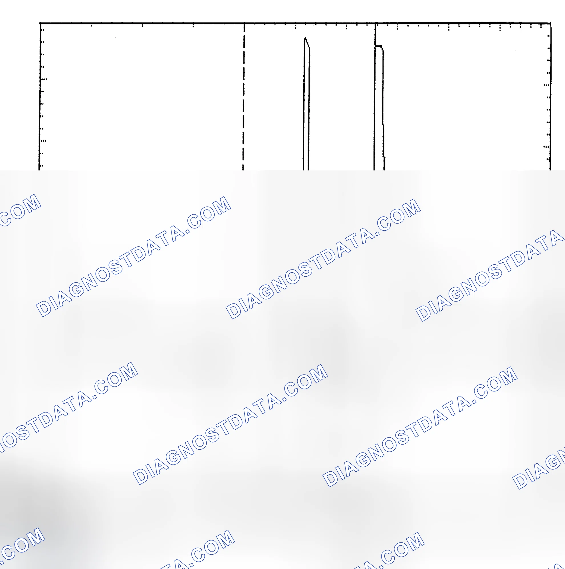 Scheme 6: Identifying Current Controlled Type Injector Pattern