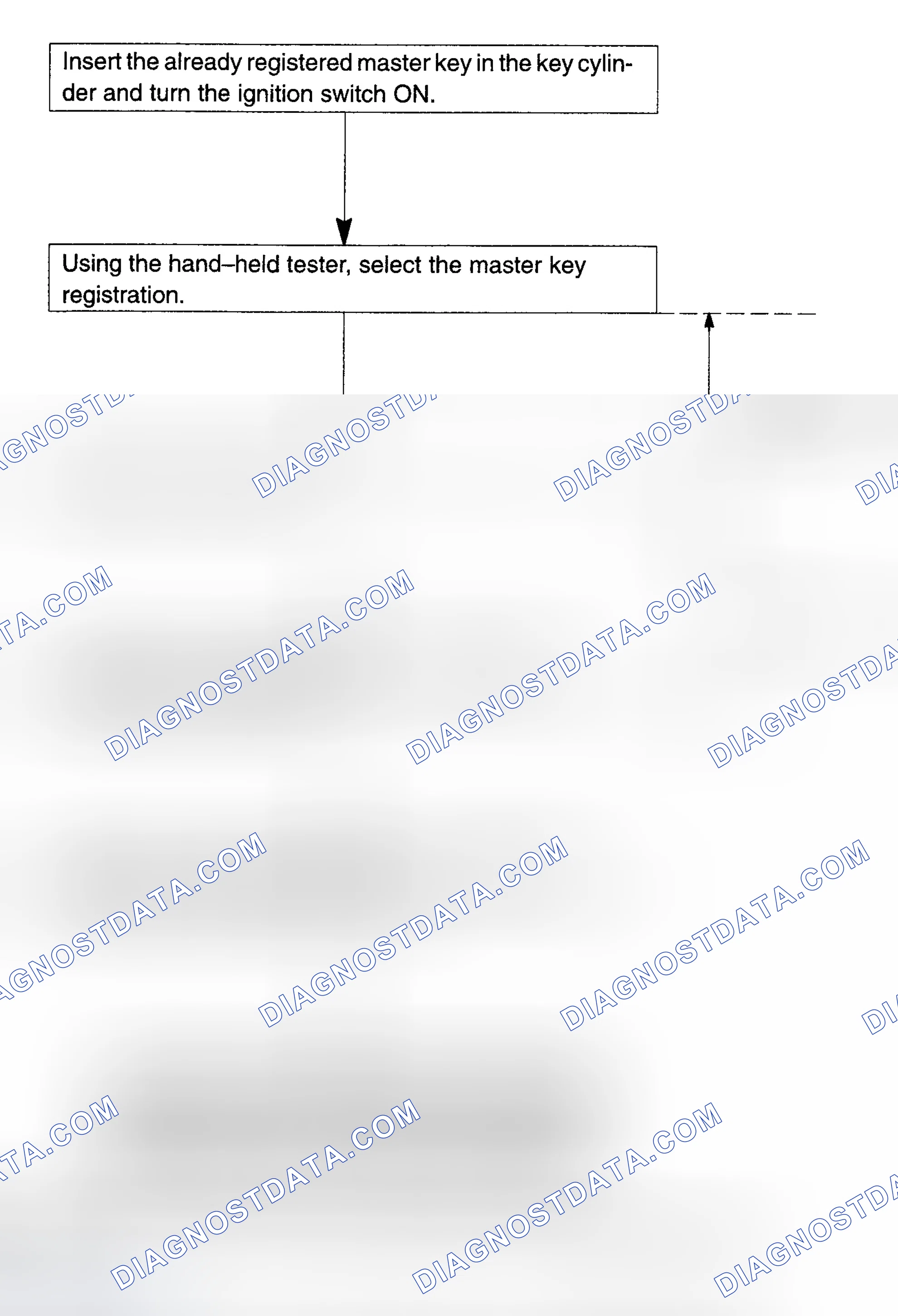 Scheme 39