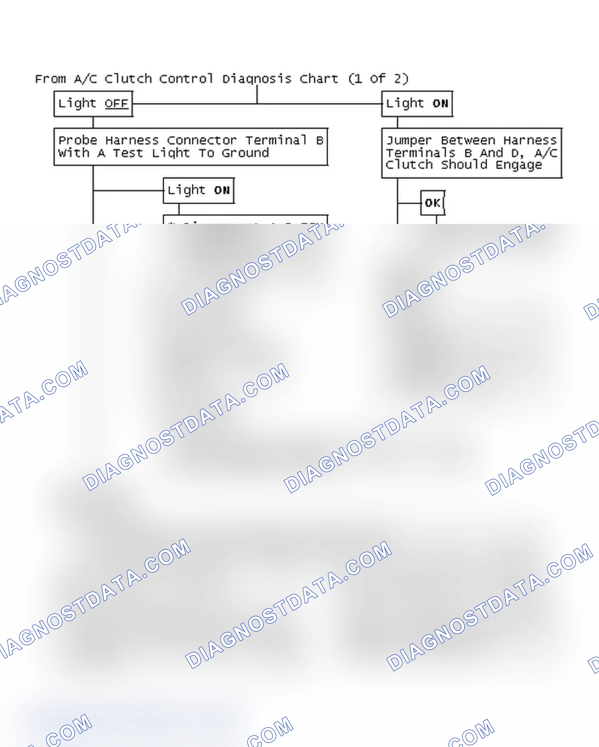 Scheme 119: From A/C Clutch Control Diagnosis Chart (1 Of 2)