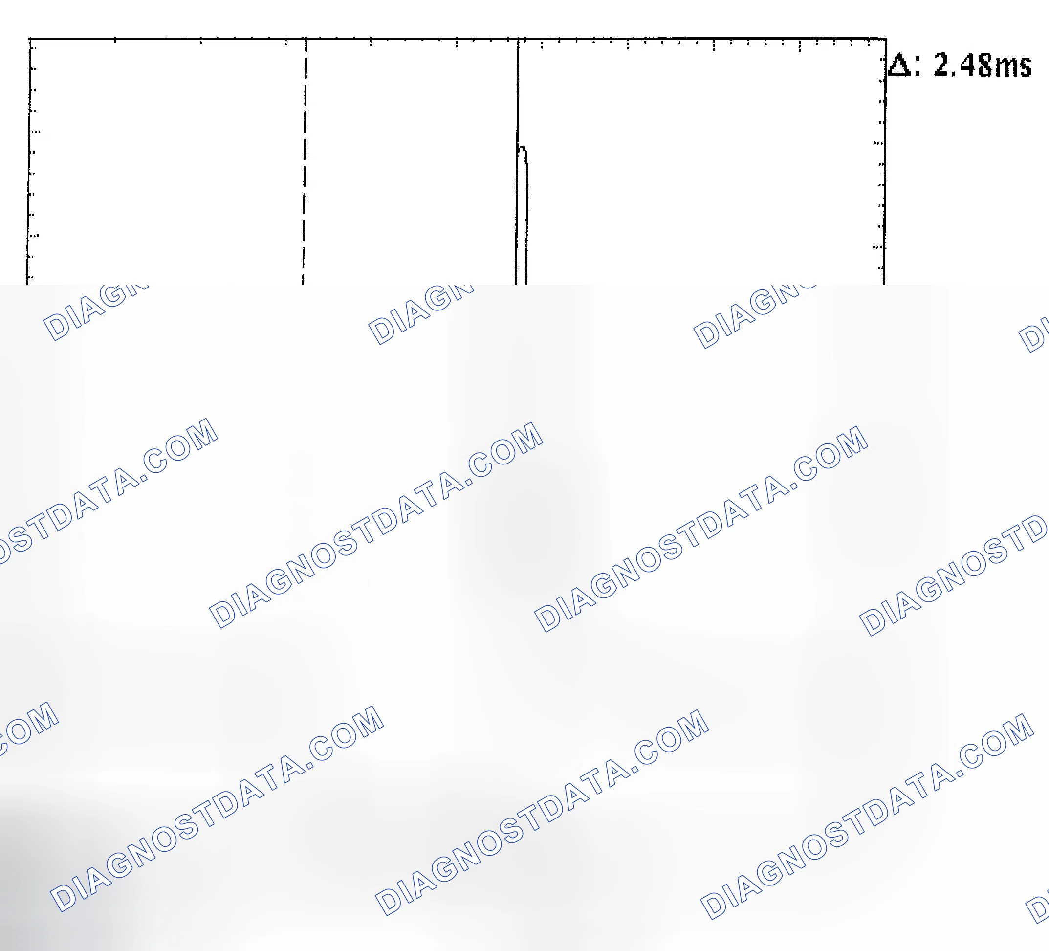 Scheme 24: Injector Bank - Known Good - Voltage Pattern