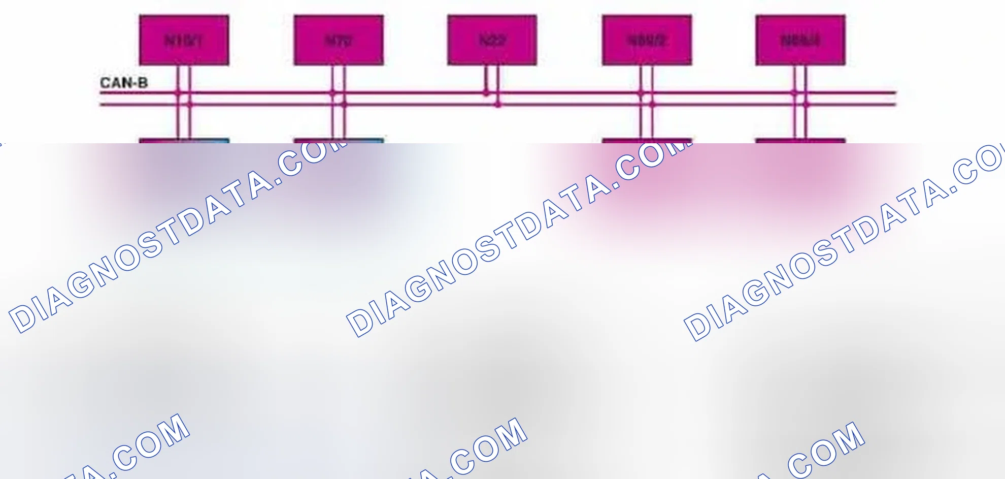 Scheme 63: Regulation Of Automatic Air Conditioning - Function Diagram