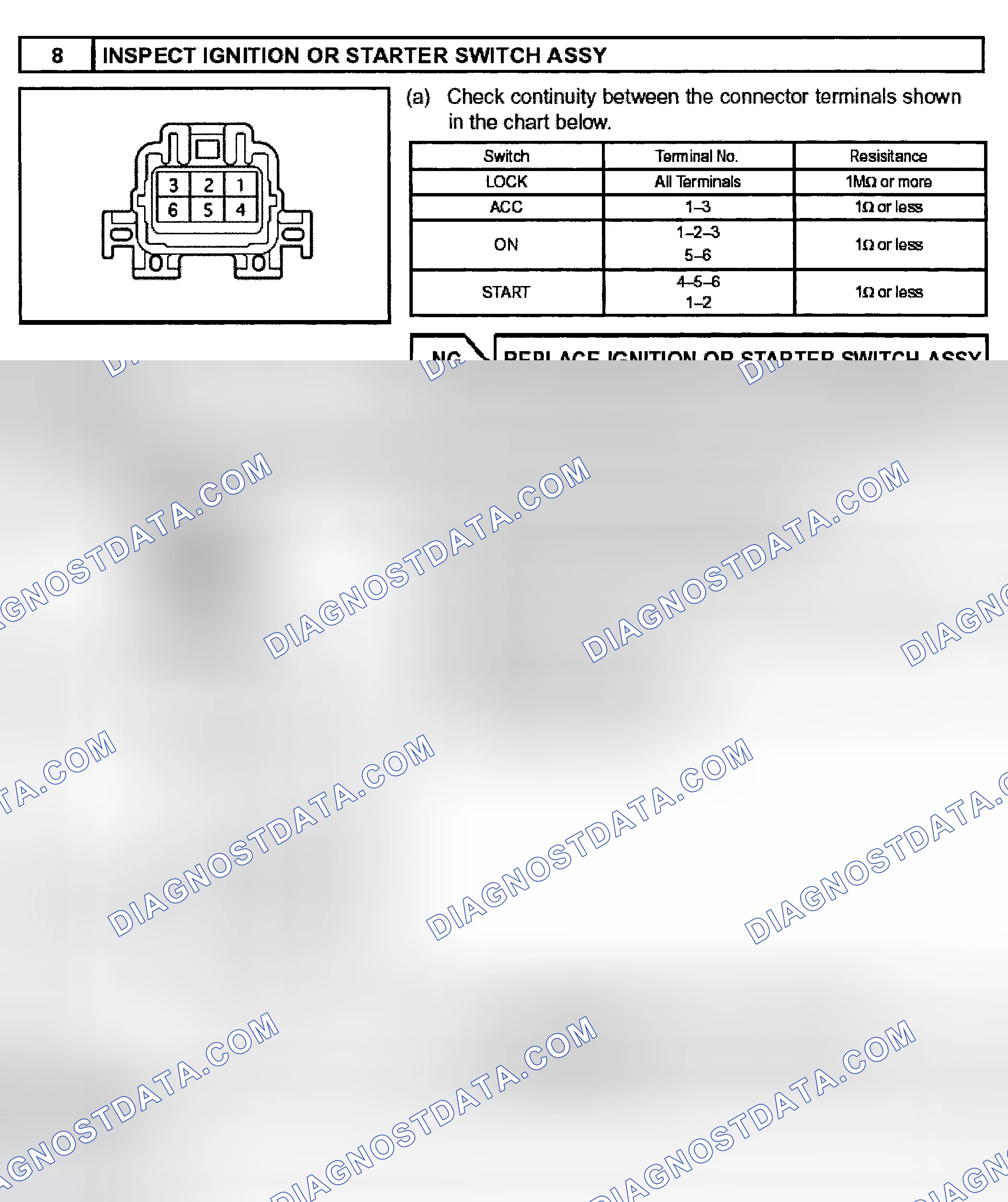 Scheme 390