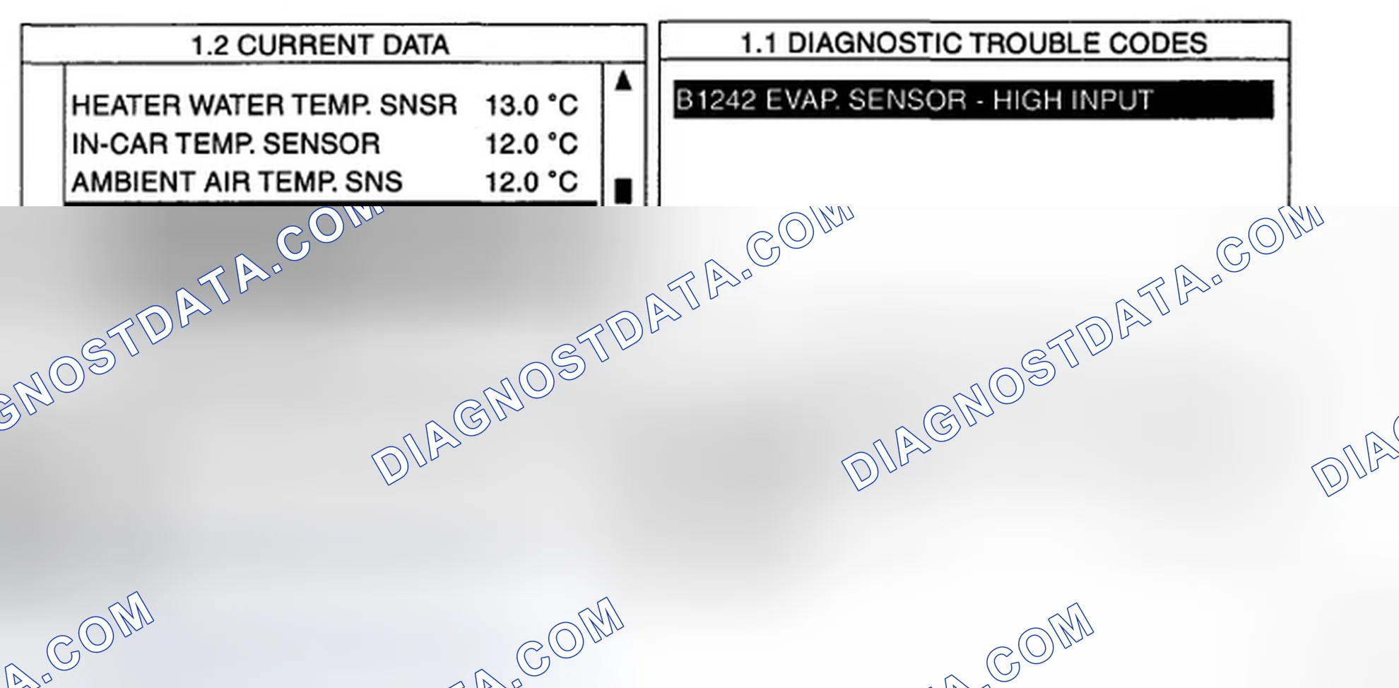 Scheme 12: MONITOR SCANTOOL DATA