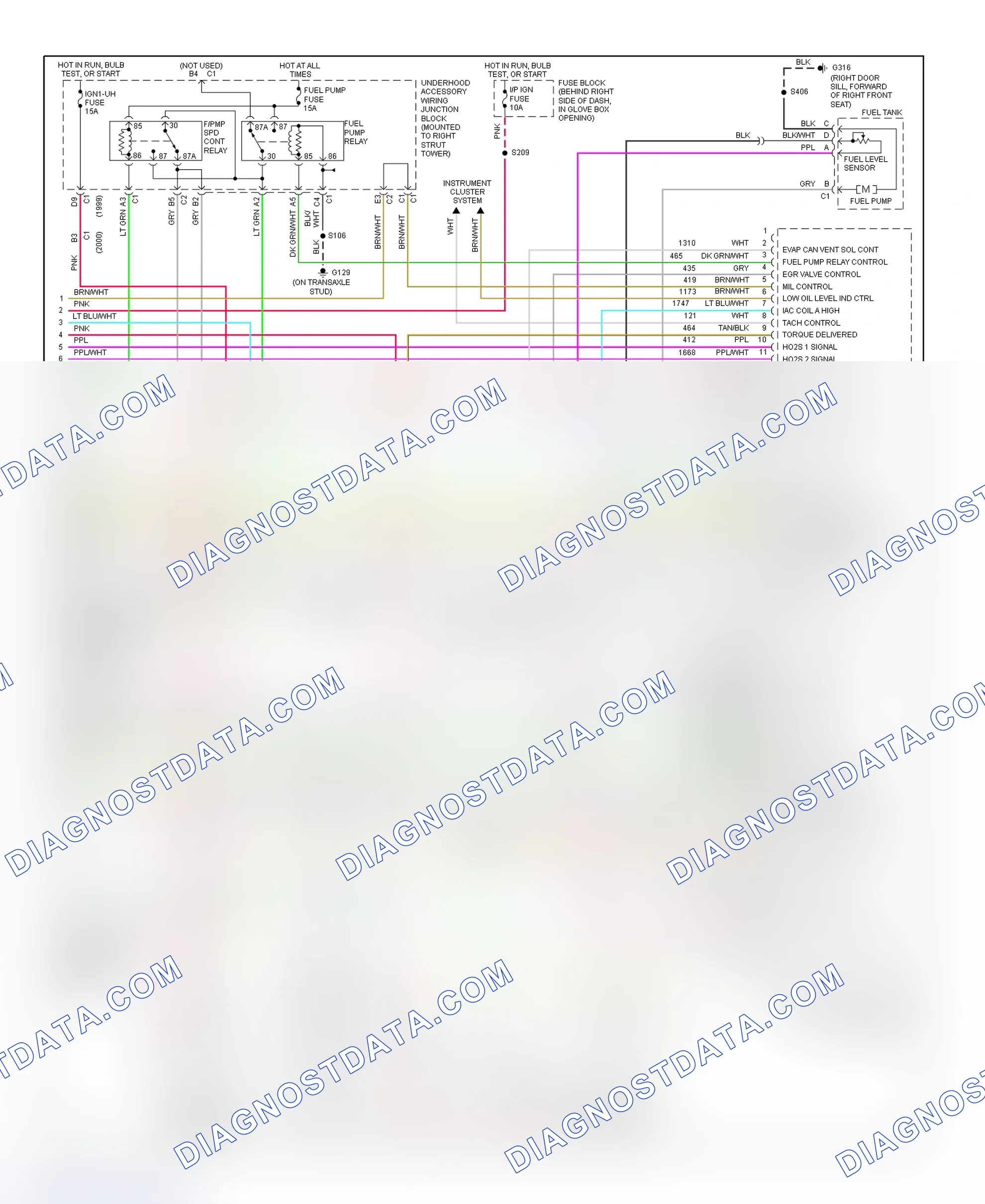 Scheme 121: PCM Wiring Diagram (Grand Prix - 3.8L VIN 1 - 4 Of 4)