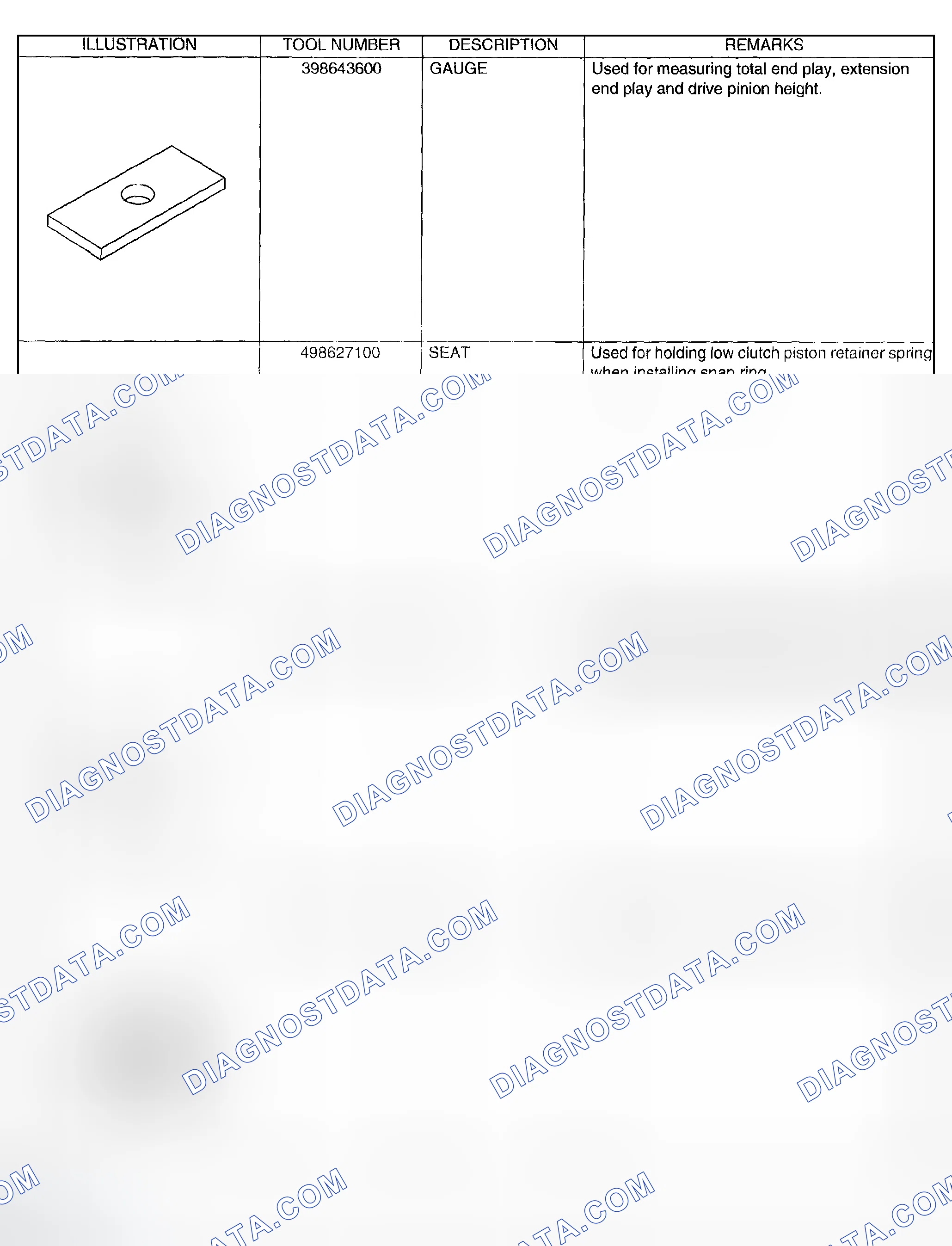 Scheme 486