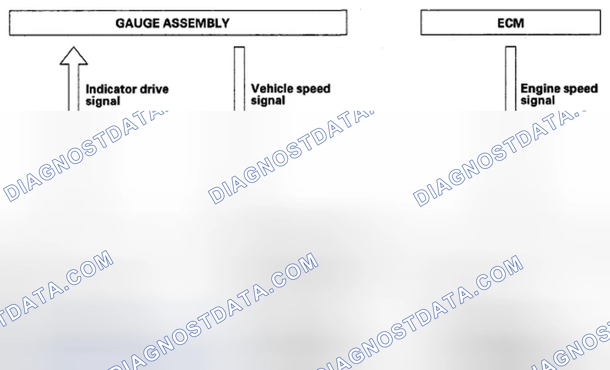 Scheme 101: EPS System Outline