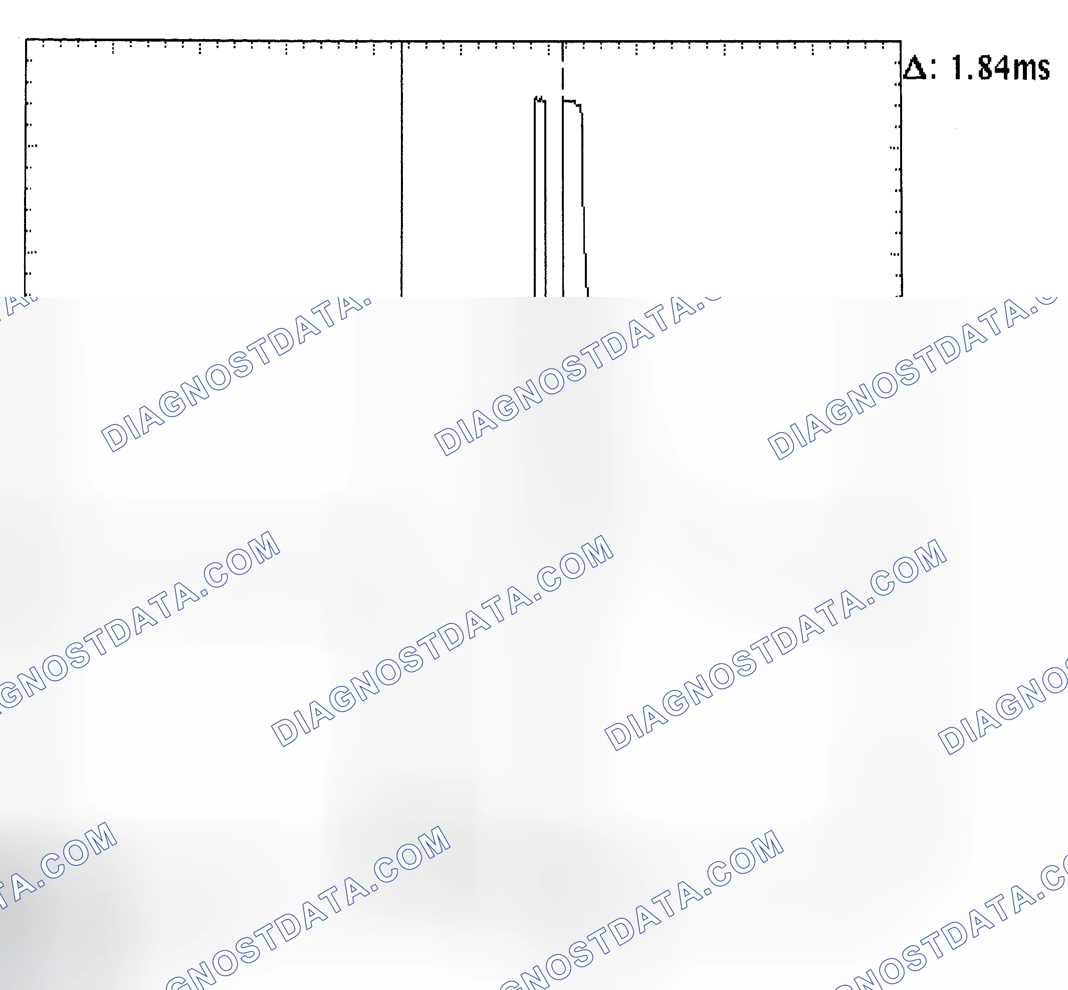 Scheme 29: Single Injector - Known Good - Voltage Pattern