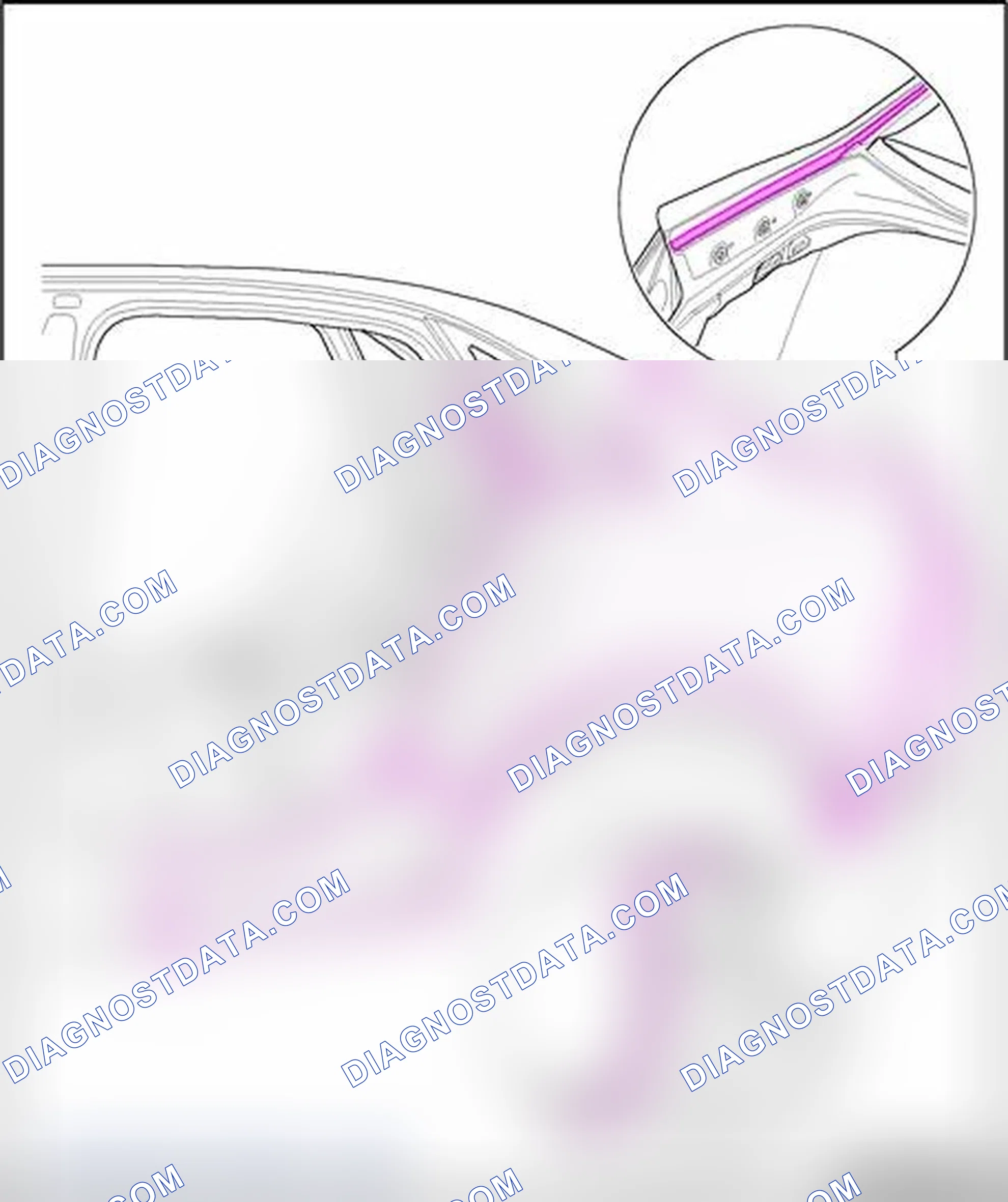Scheme 143: Cutting locations