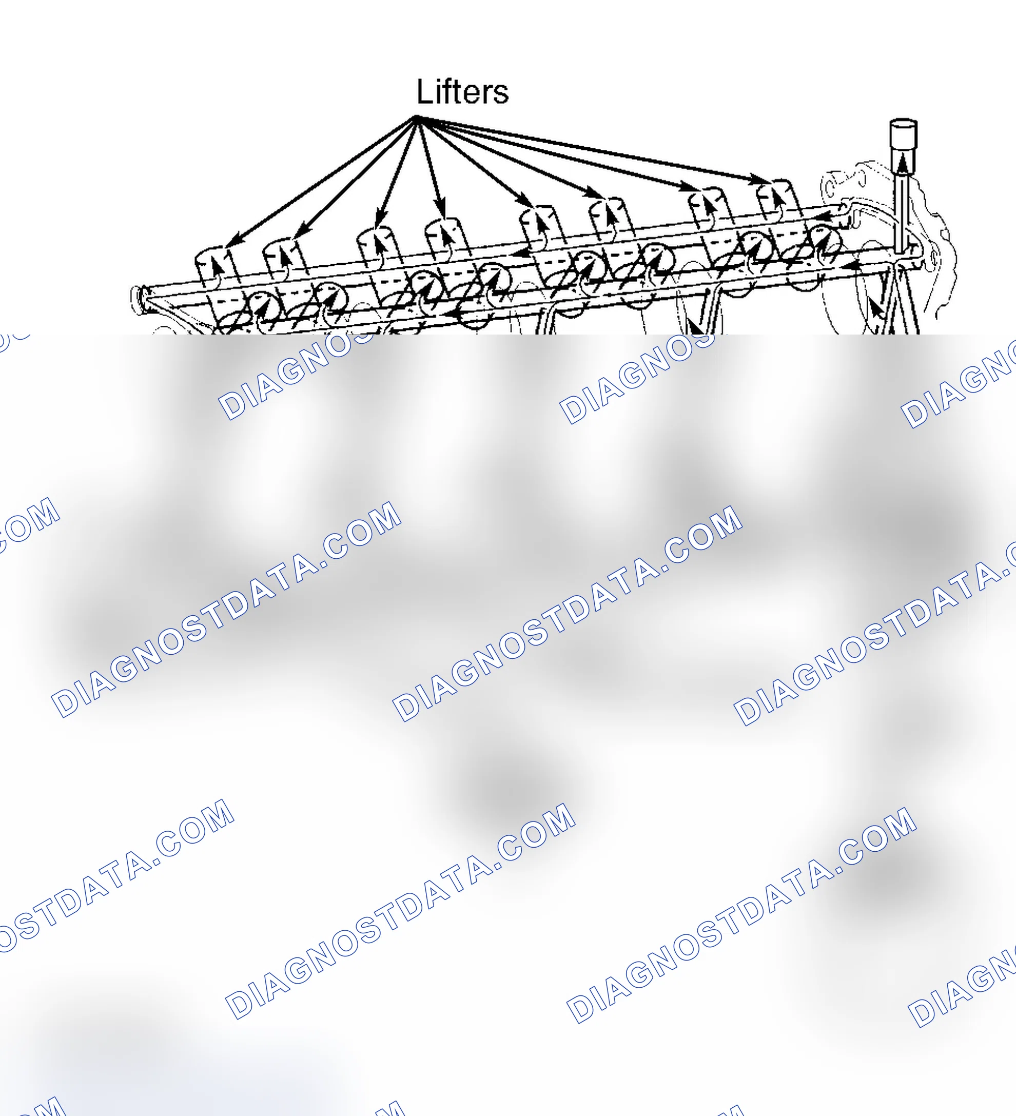 Scheme 31: ENGINE LUBRICATION SYSTEM