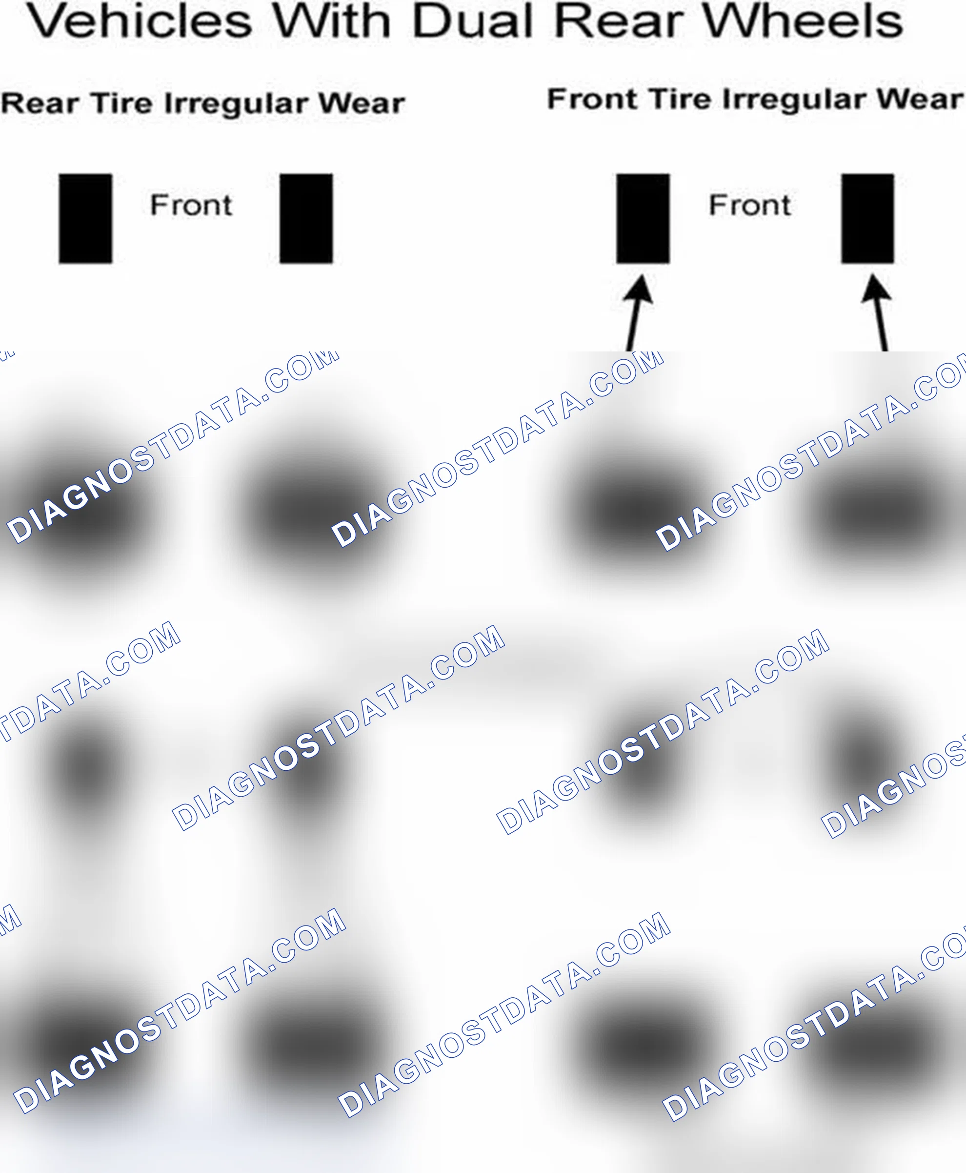 Scheme 30: Popular Tire Rotation Patterns - With Dual Rear Wheels