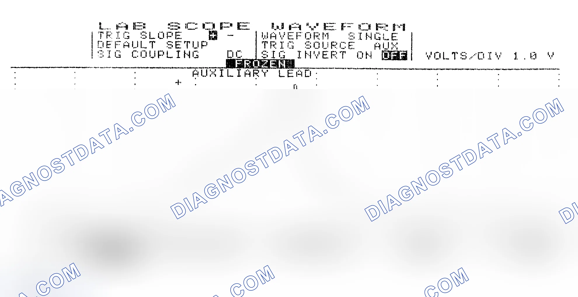 Scheme 19: Single Injector w/Excessive Current Flow - Current Pattern