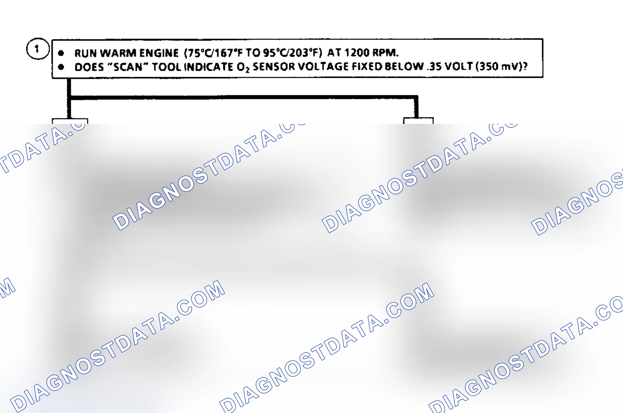 Scheme 79: Code 44, Flow Chart - Lean Exhaust Indication